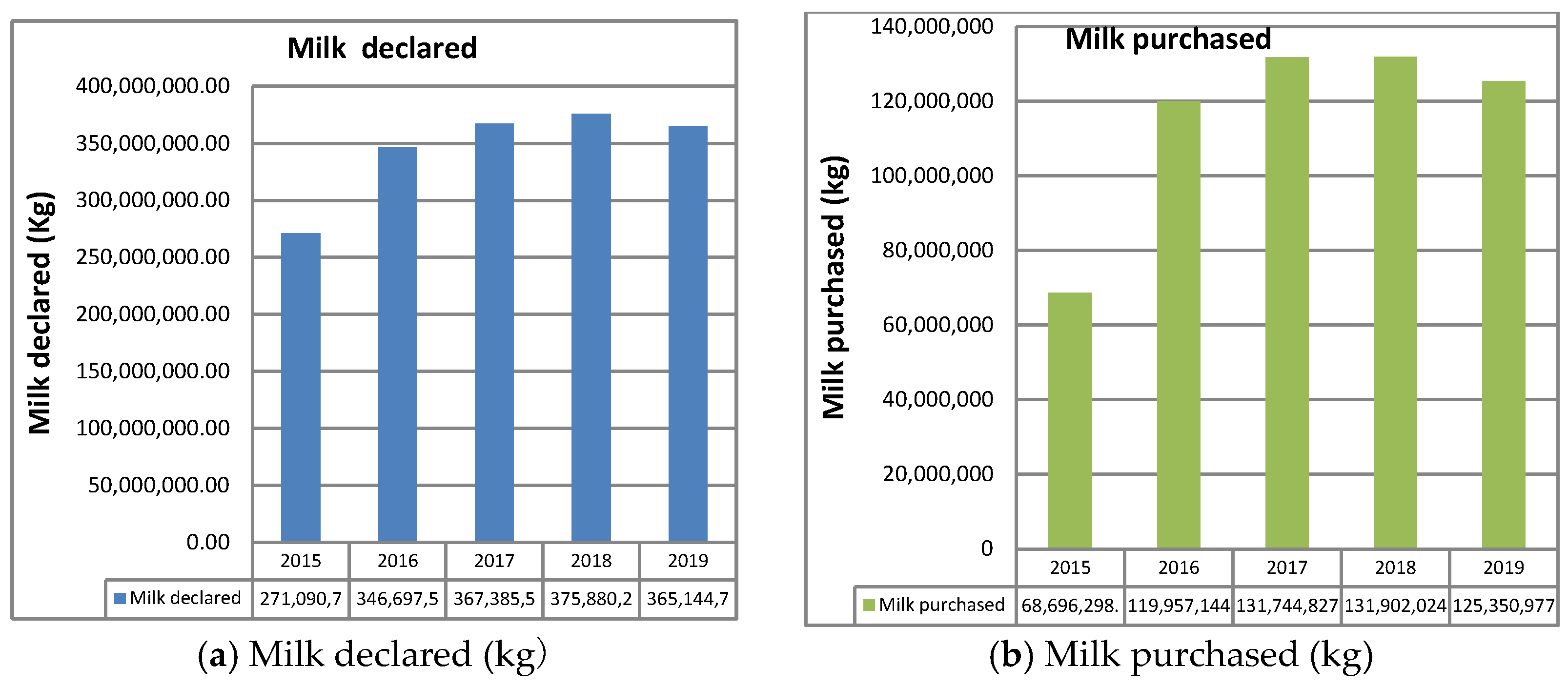 Animals 11 01737 g007 550