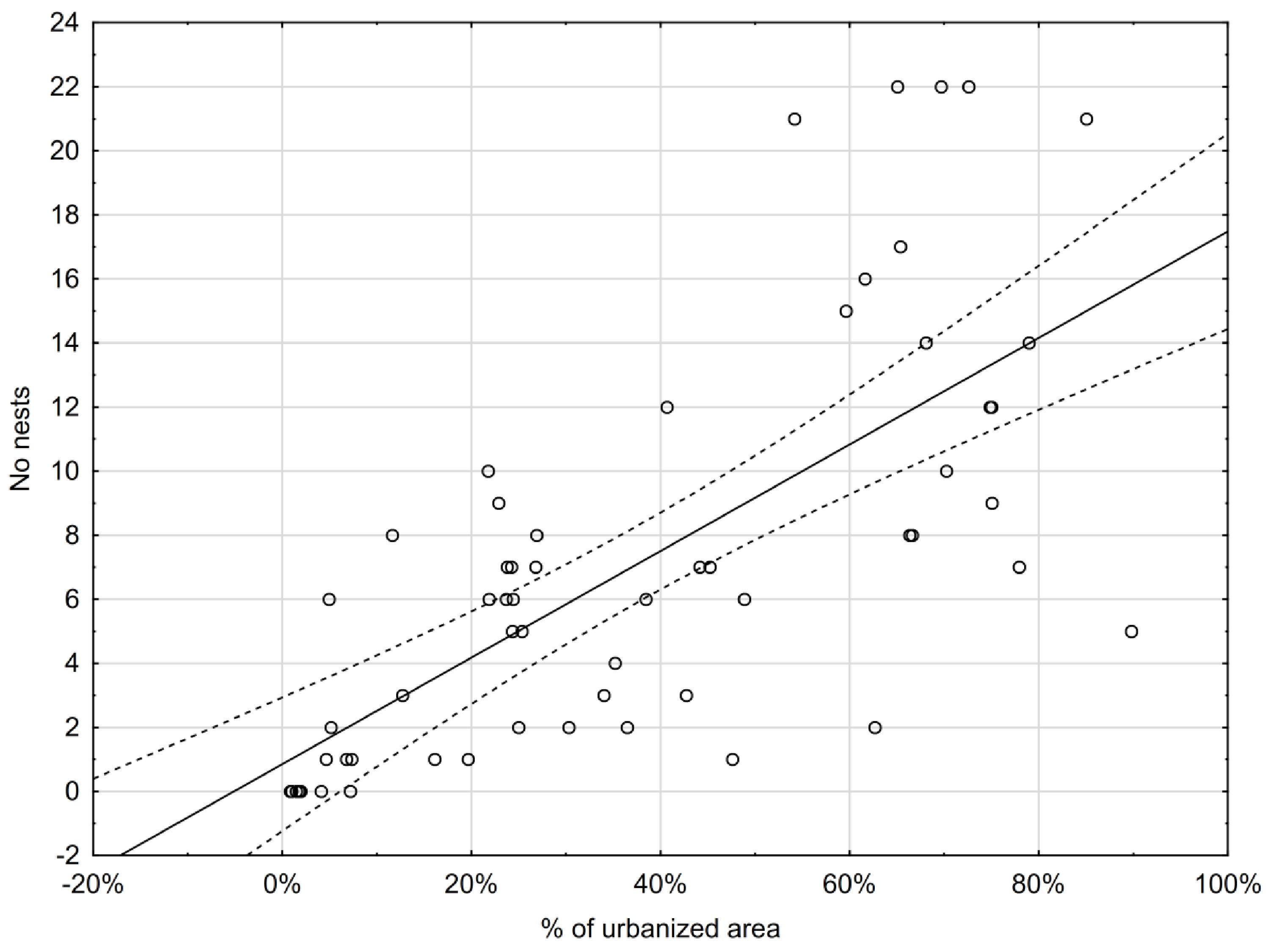 Animals 11 01738 g002 Animals 11 01738 g002