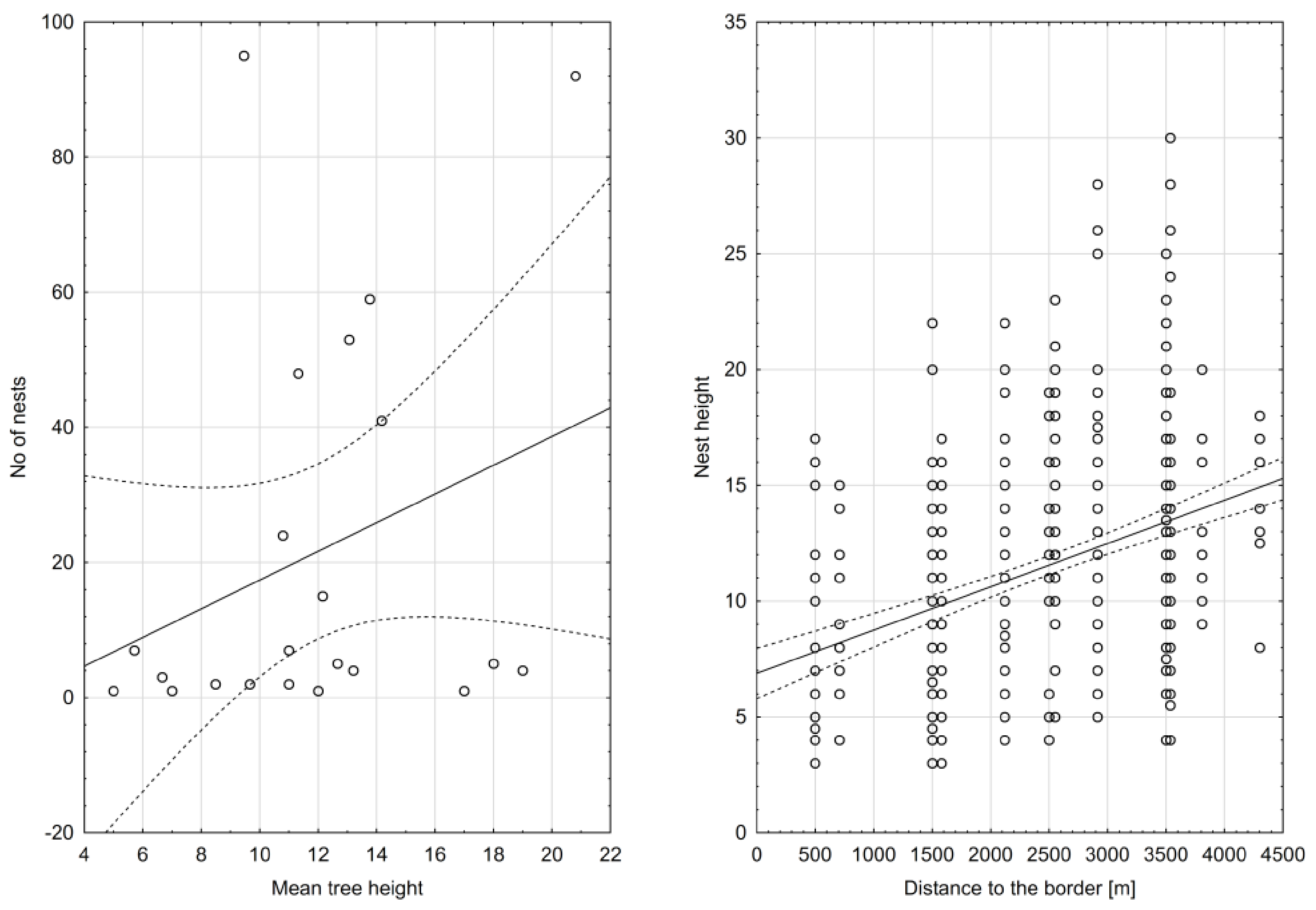Animals 11 01738 g003 Animals 11 01738 g003