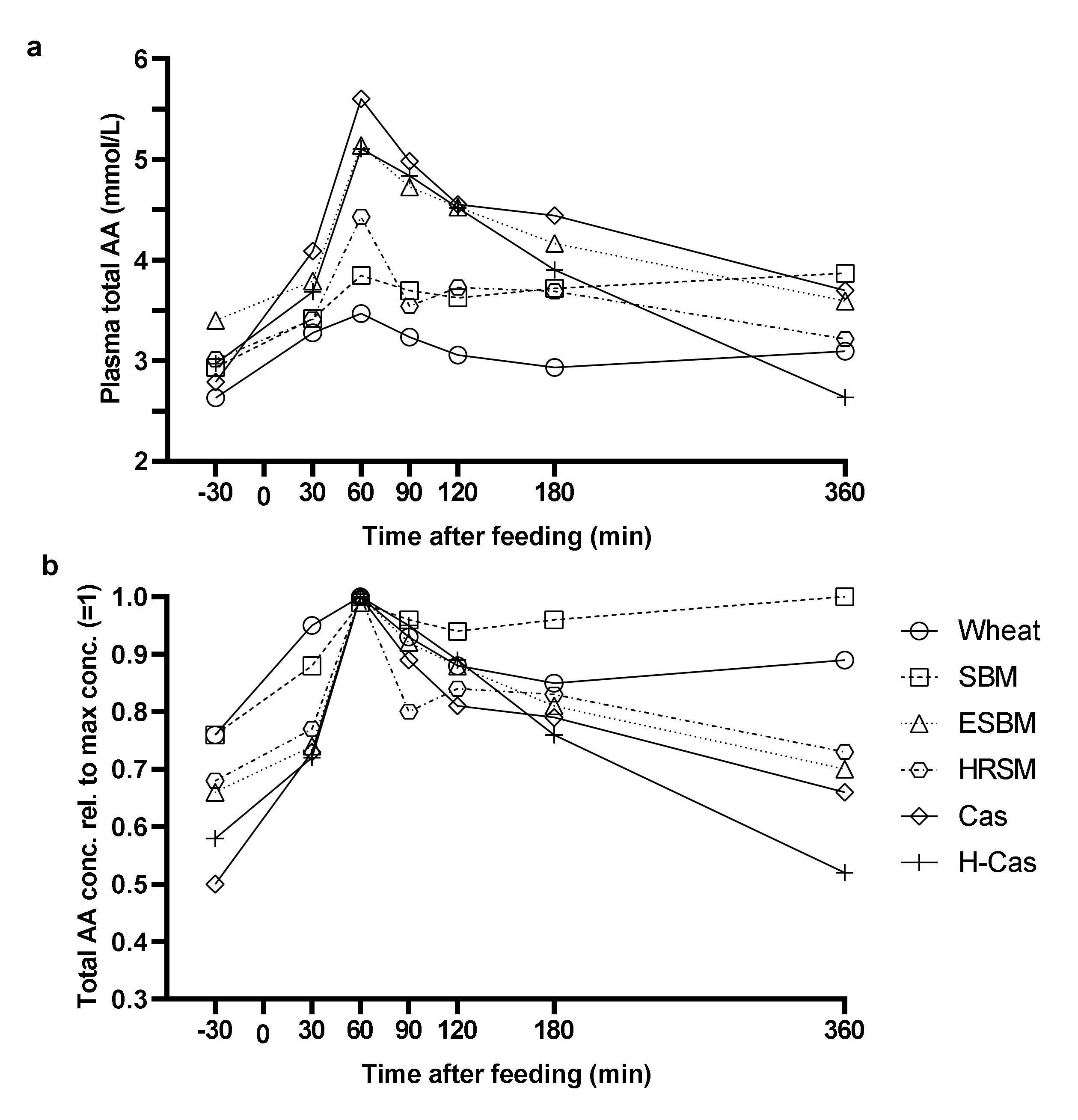 Animals 11 01740 g001 Animals 11 01740 g001