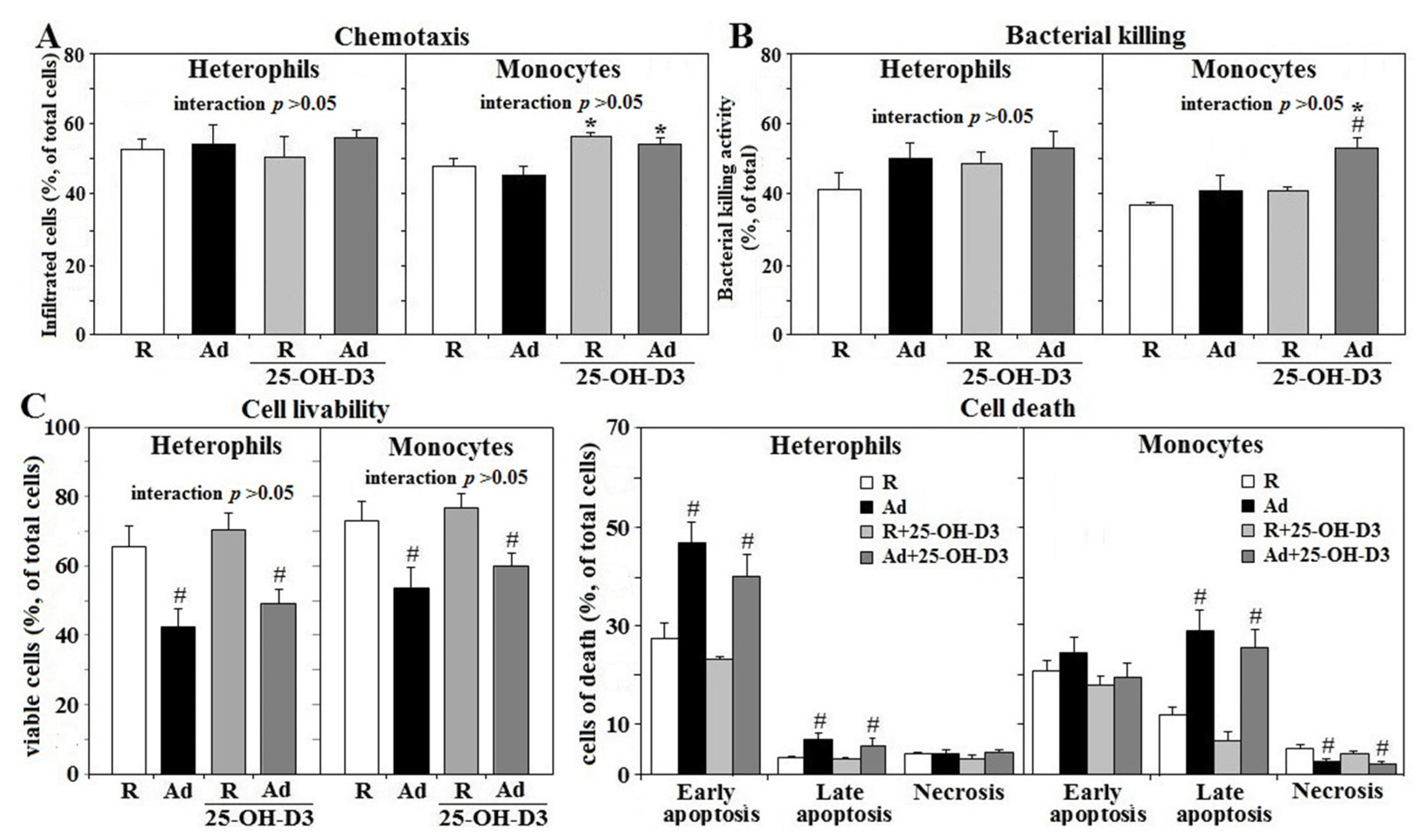 Animals 11 01742 g003