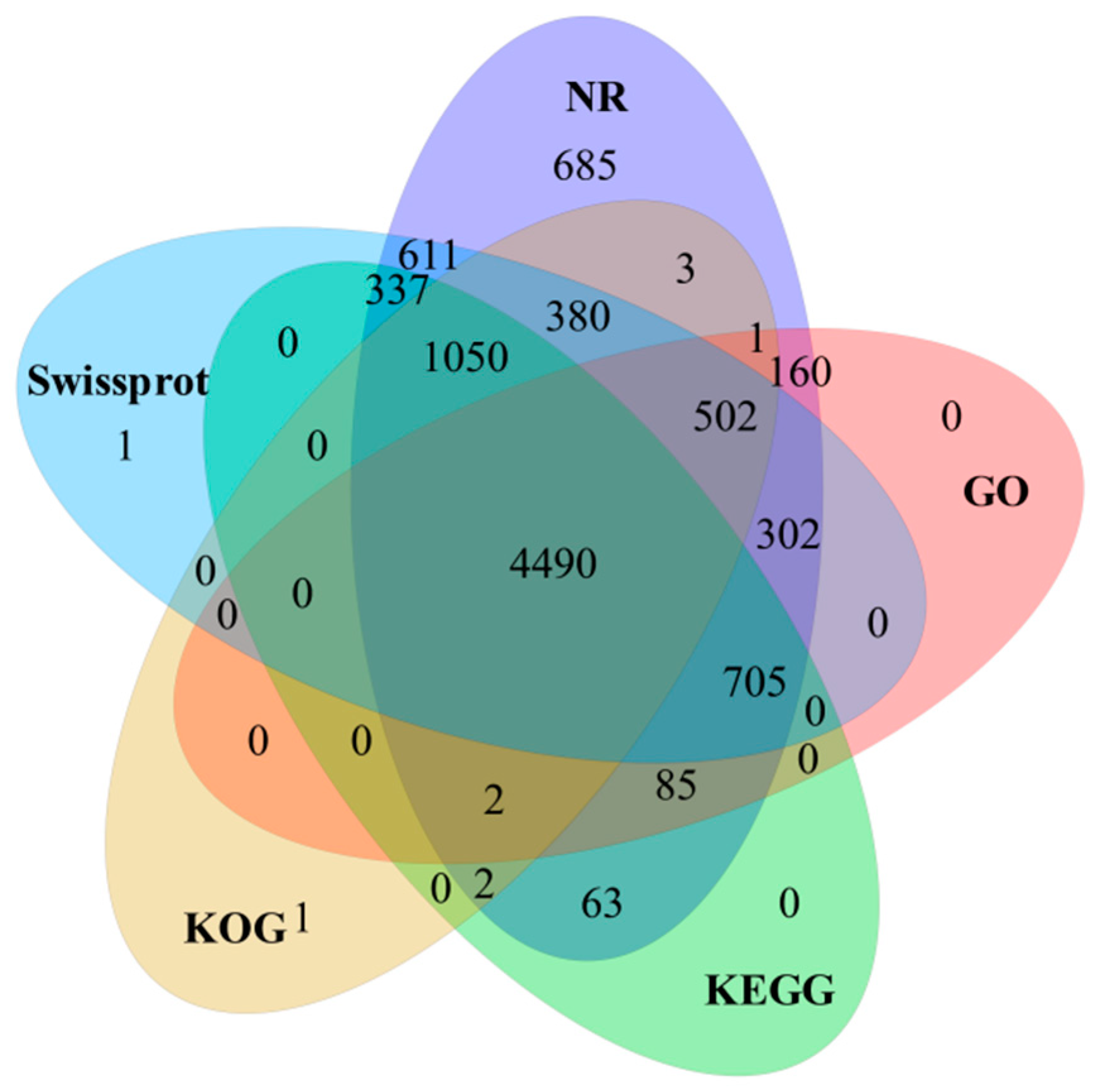 Animals 11 01745 g001 Animals 11 01745 g001