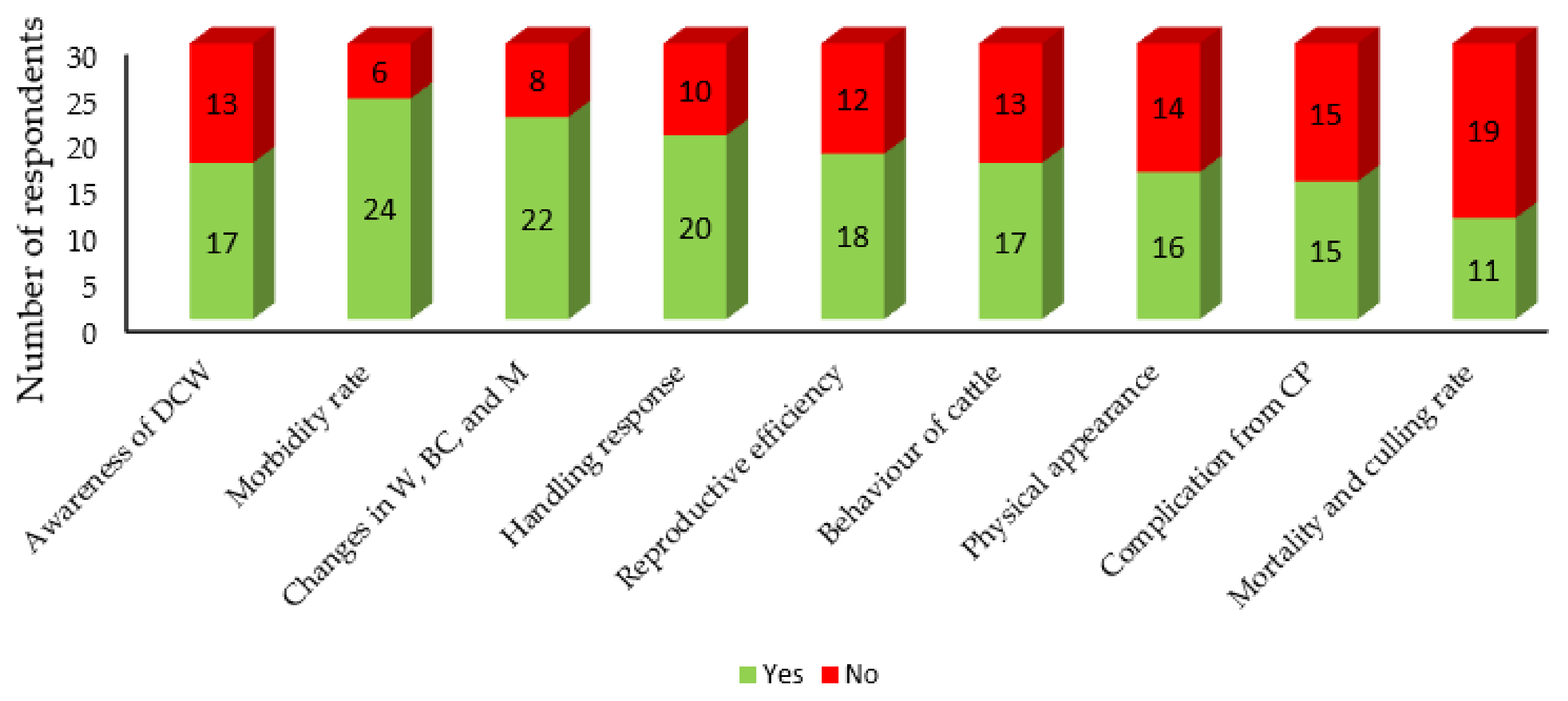 Animals 11 01750 g001 Animals 11 01750 g001