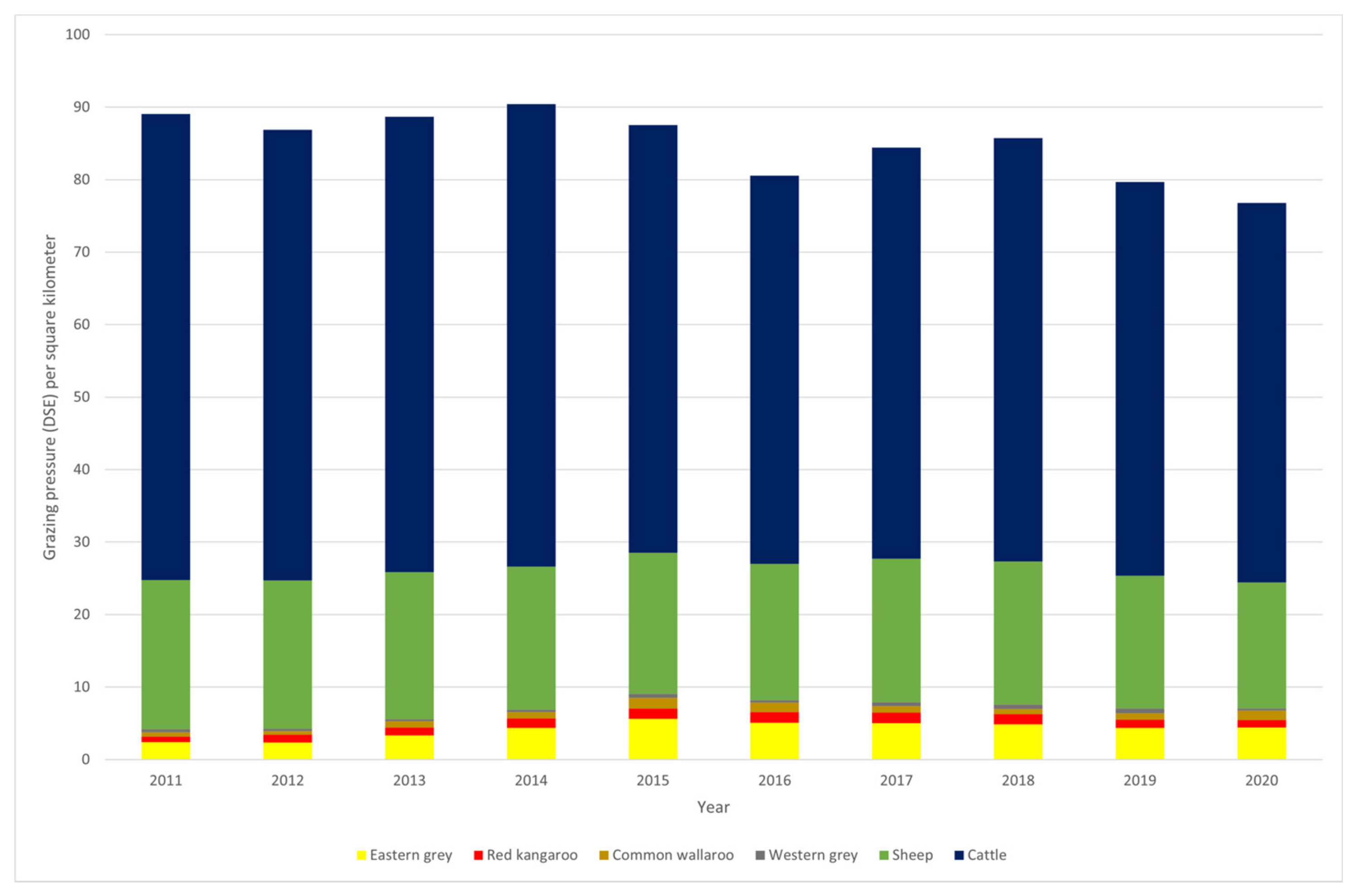 Animals 11 01753 g003 Animals 11 01753 g003