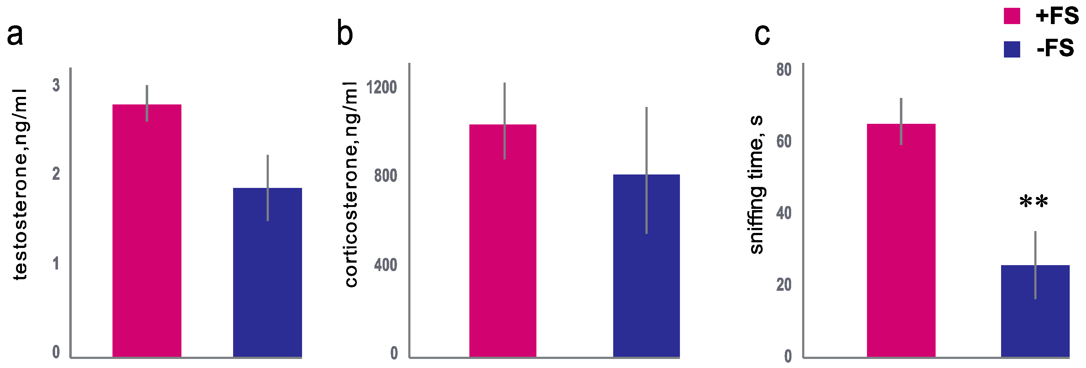 Animals 11 01756 g001 Animals 11 01756 g001