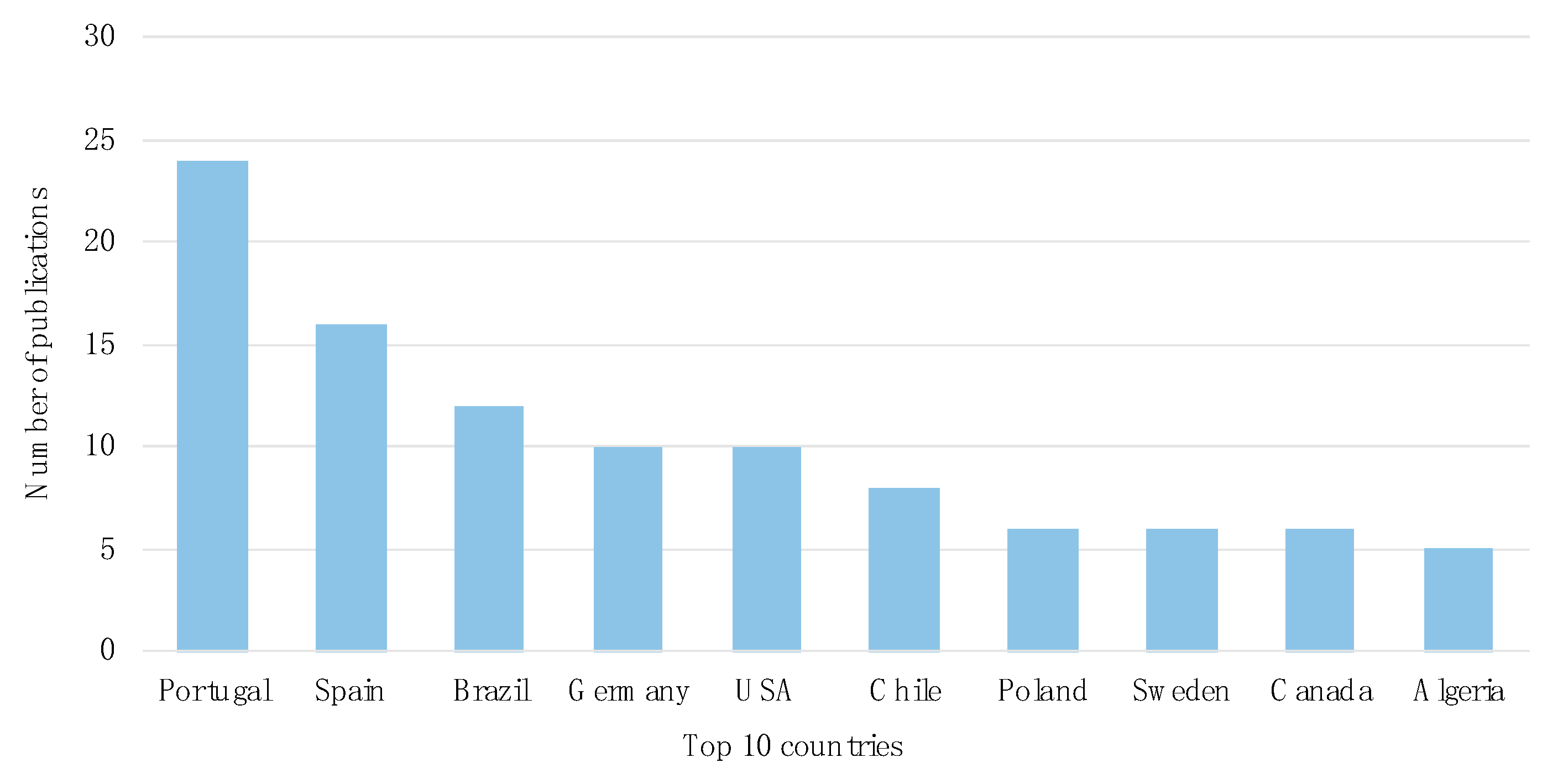Animals 11 01765 g002