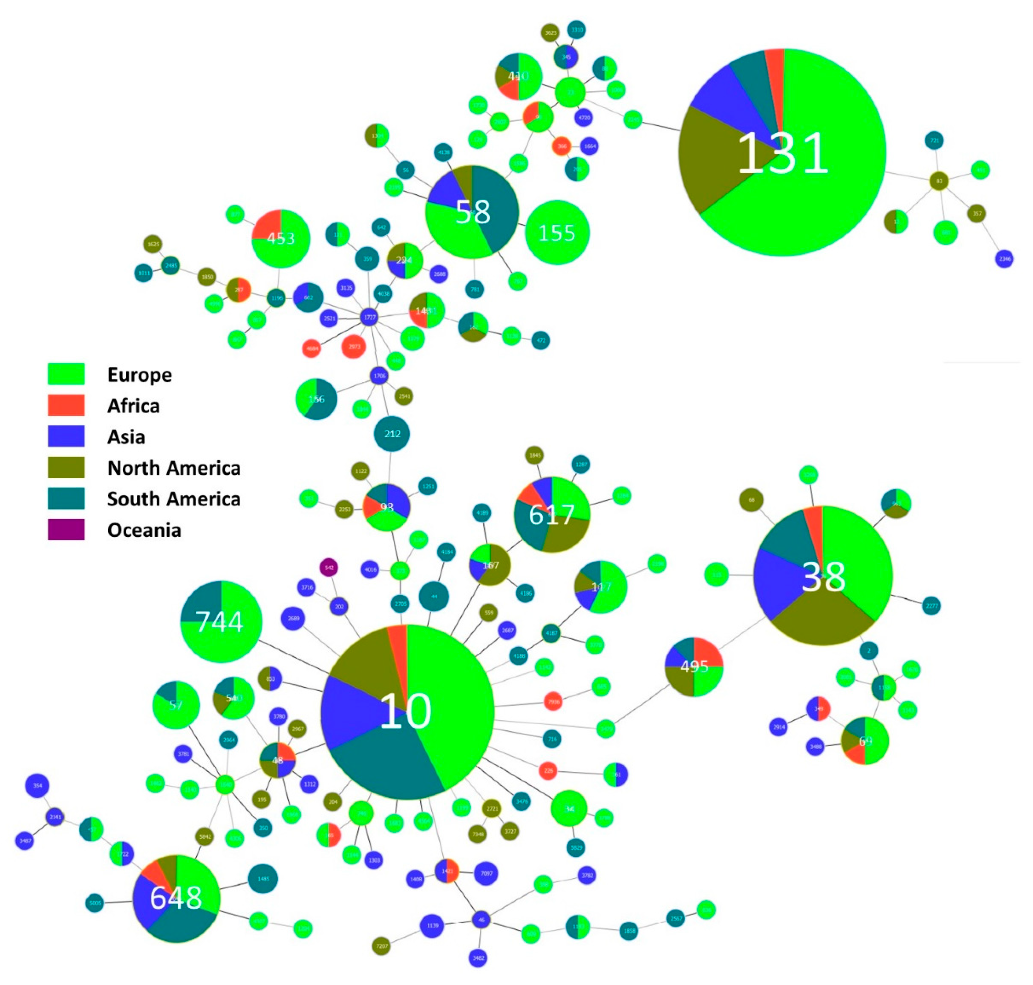 Animals 11 01765 g009