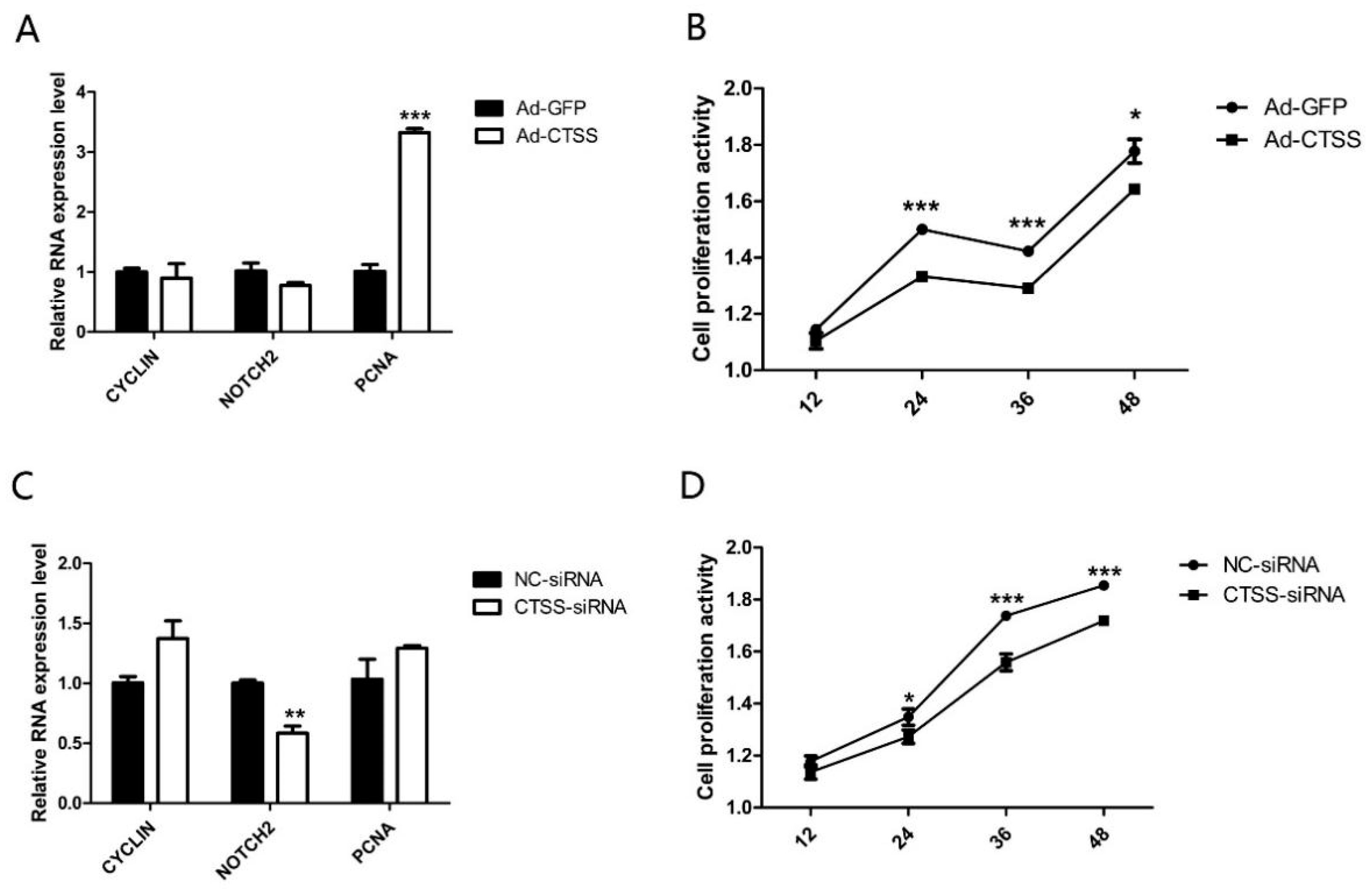 Animals 11 01770 g004 Animals 11 01770 g004