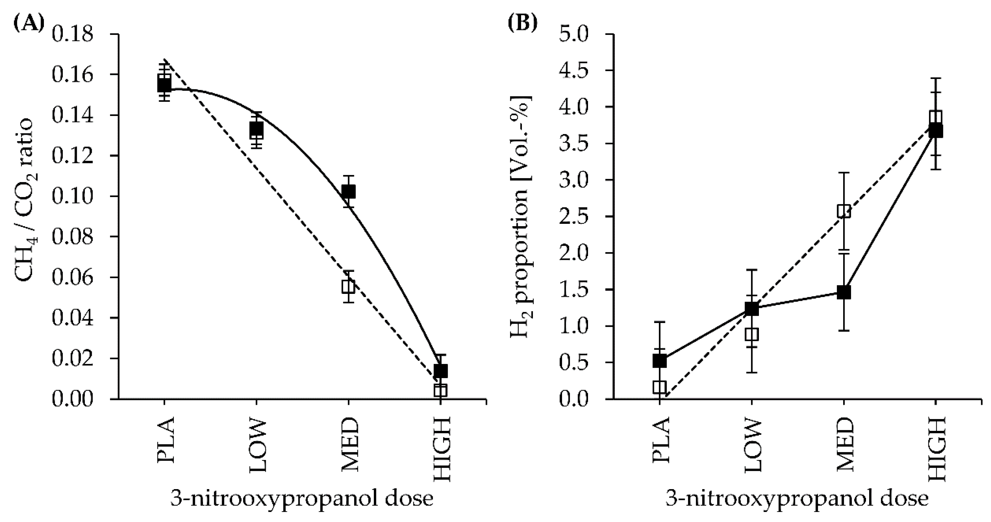 Animals 11 01784 g001 Animals 11 01784 g001