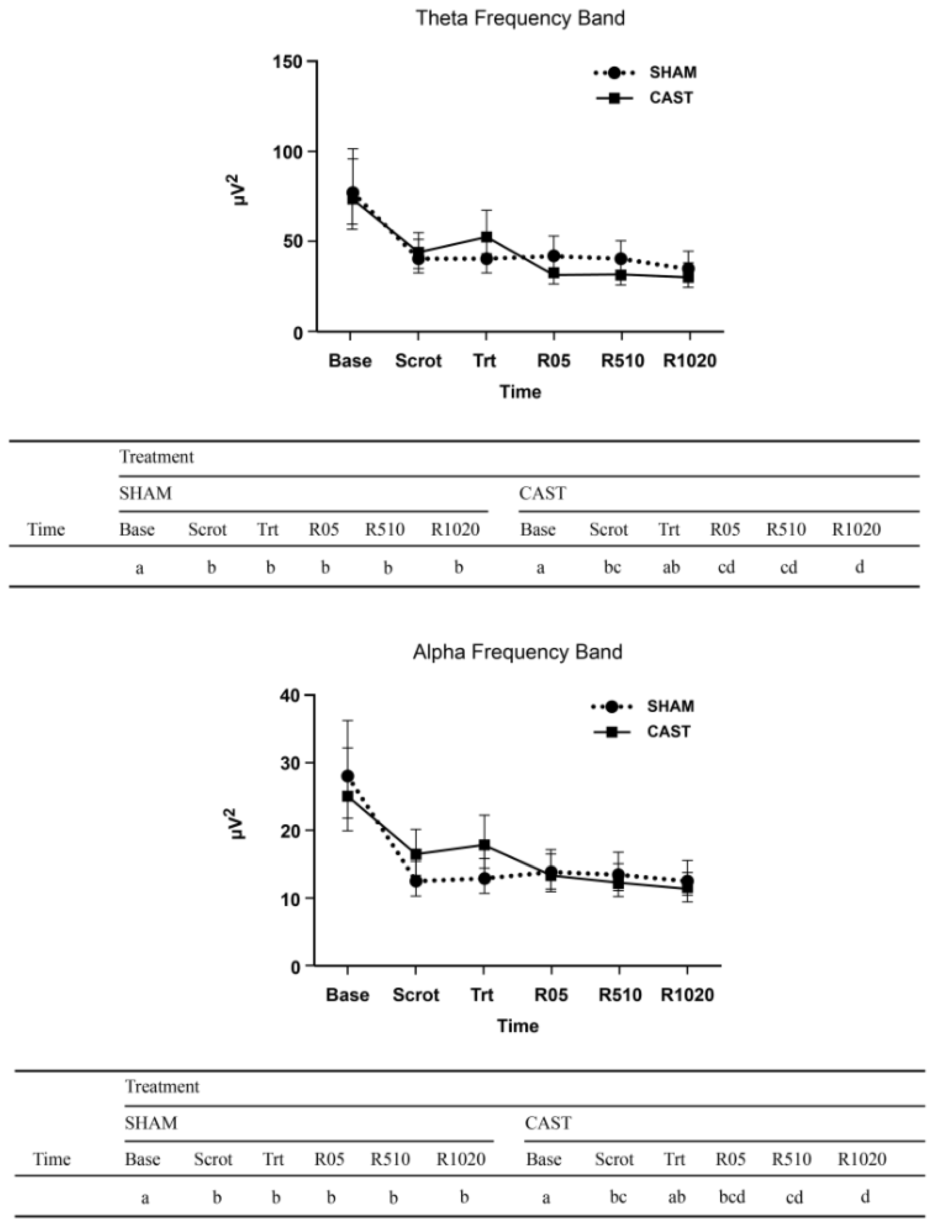 Animals 11 01791 g002
