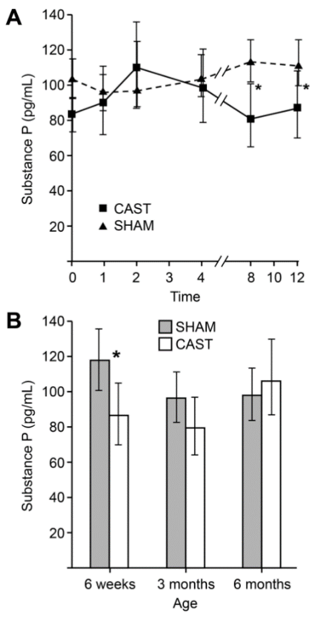 Animals 11 01791 g005