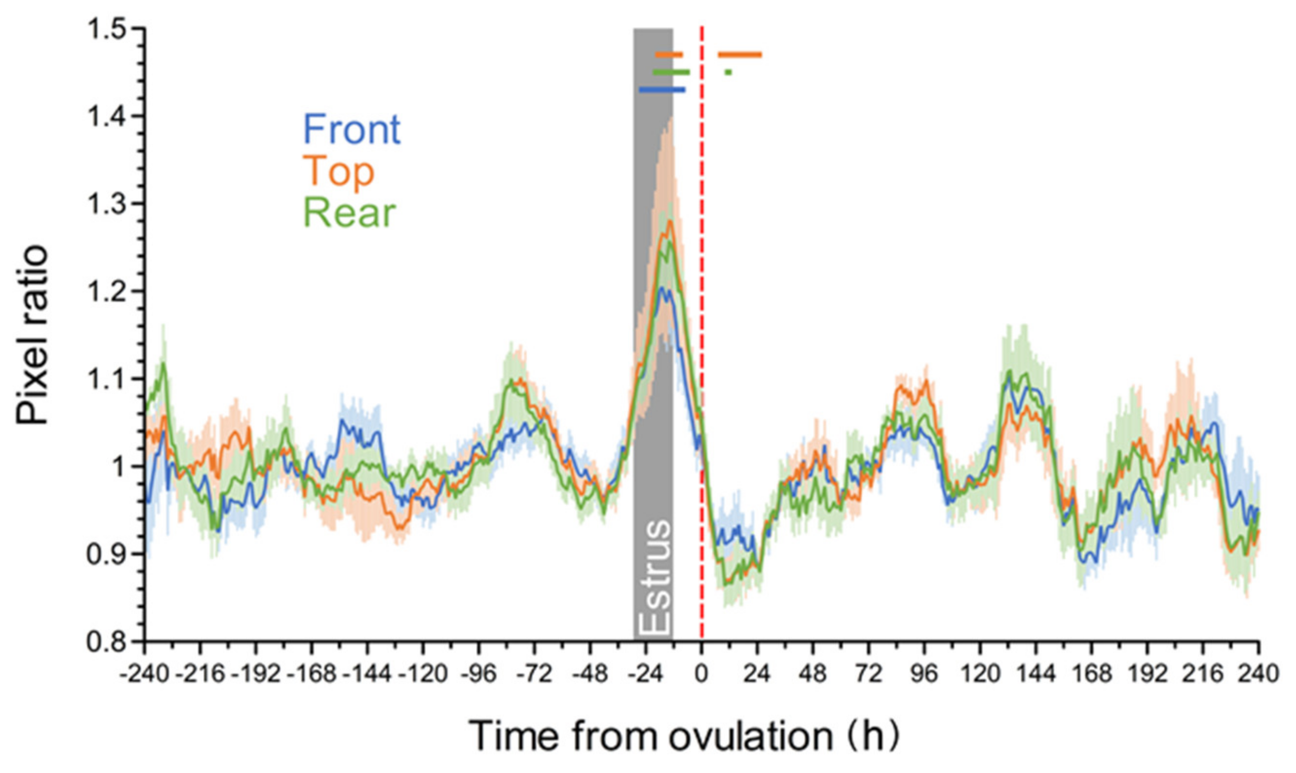 Animals 11 01795 g003