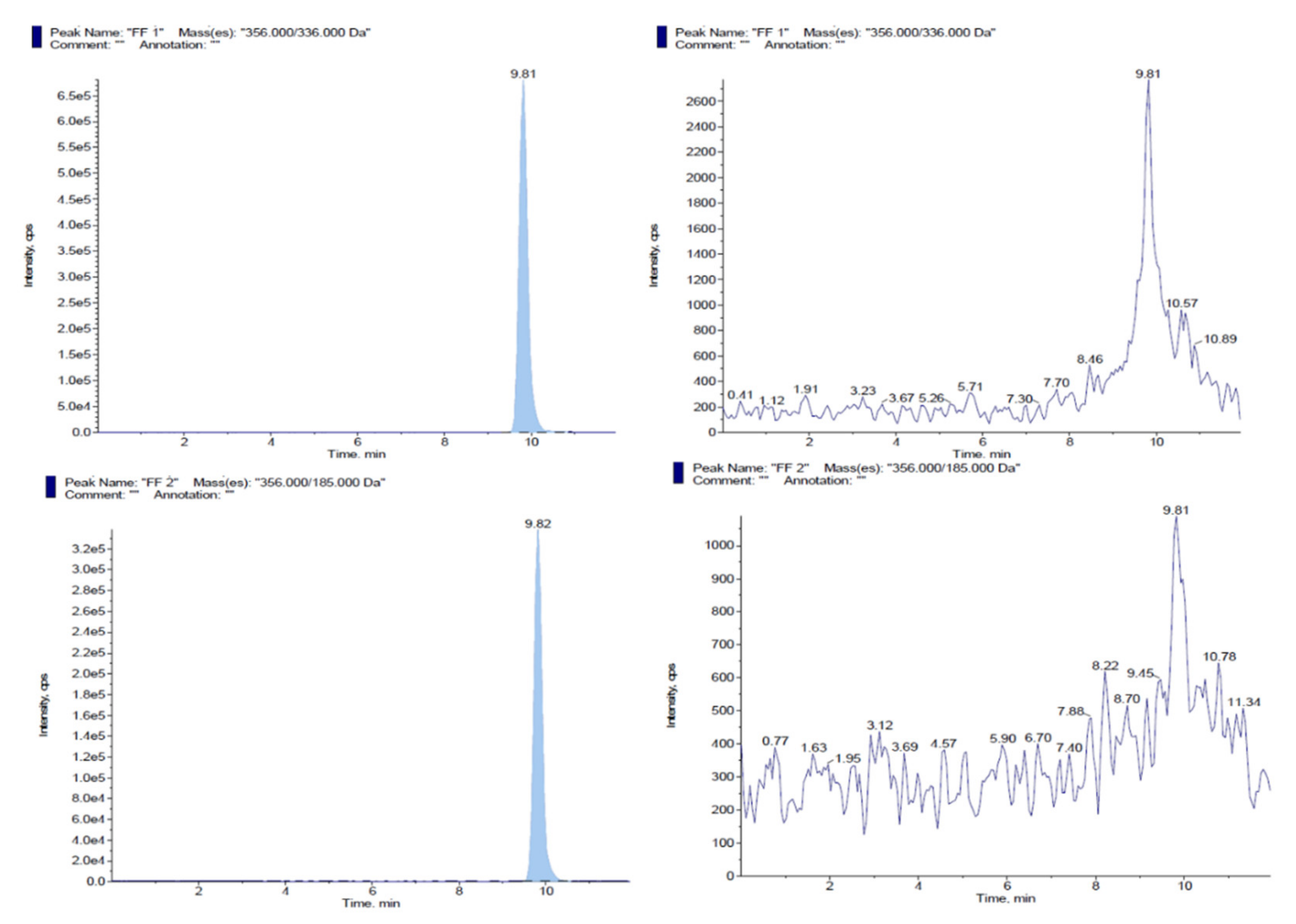 Animals 11 01797 g001 Animals 11 01797 g001