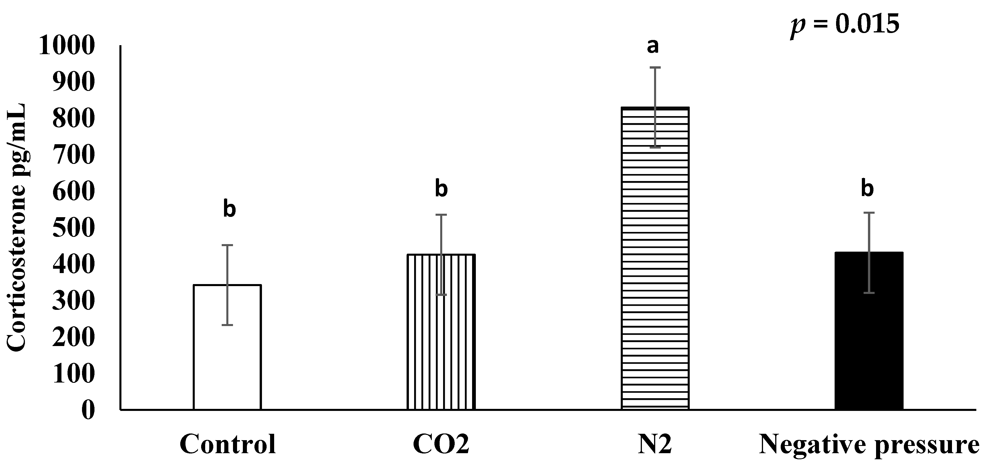 Animals 11 01802 g001 Animals 11 01802 g001