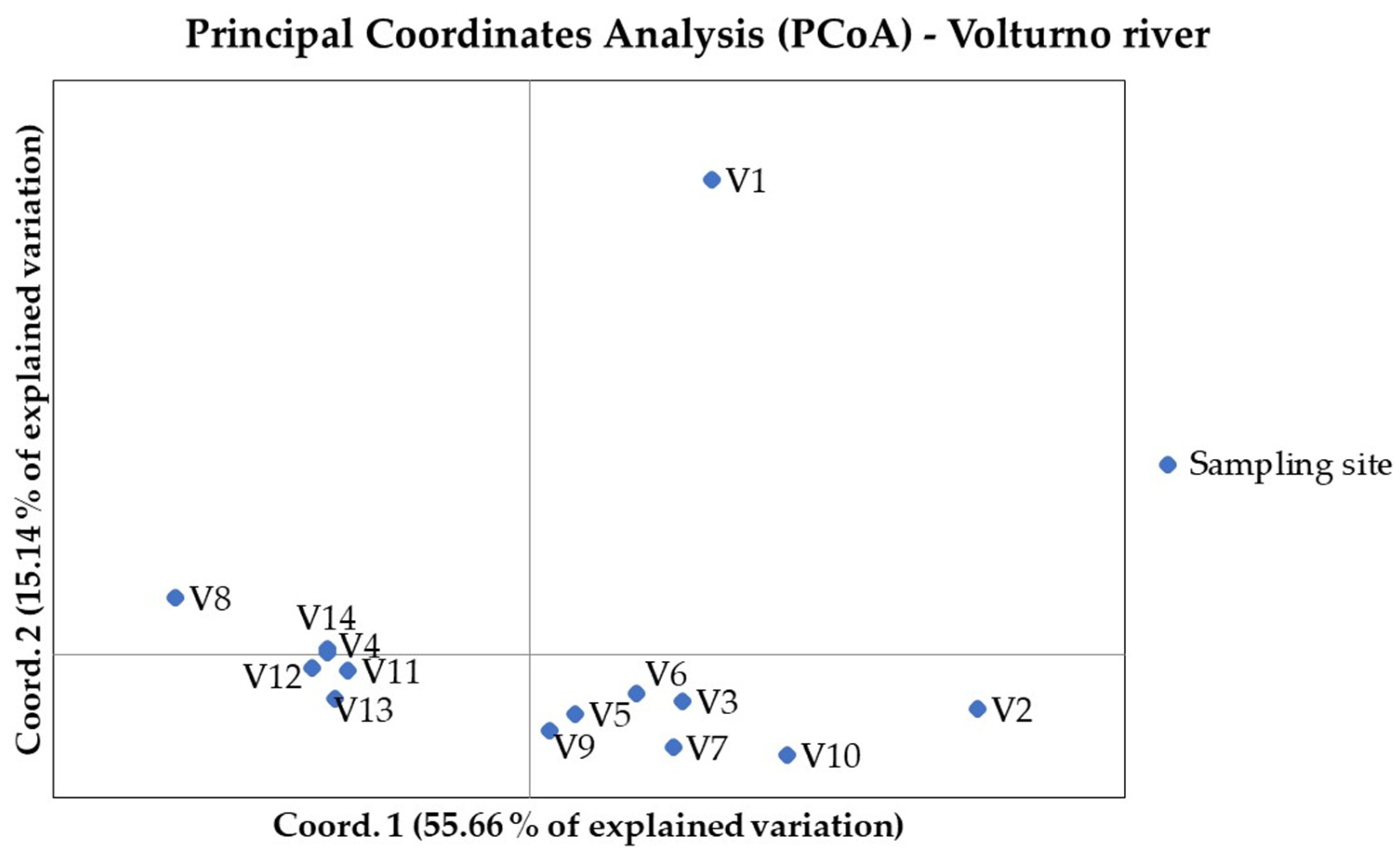 Animals 11 01803 g006