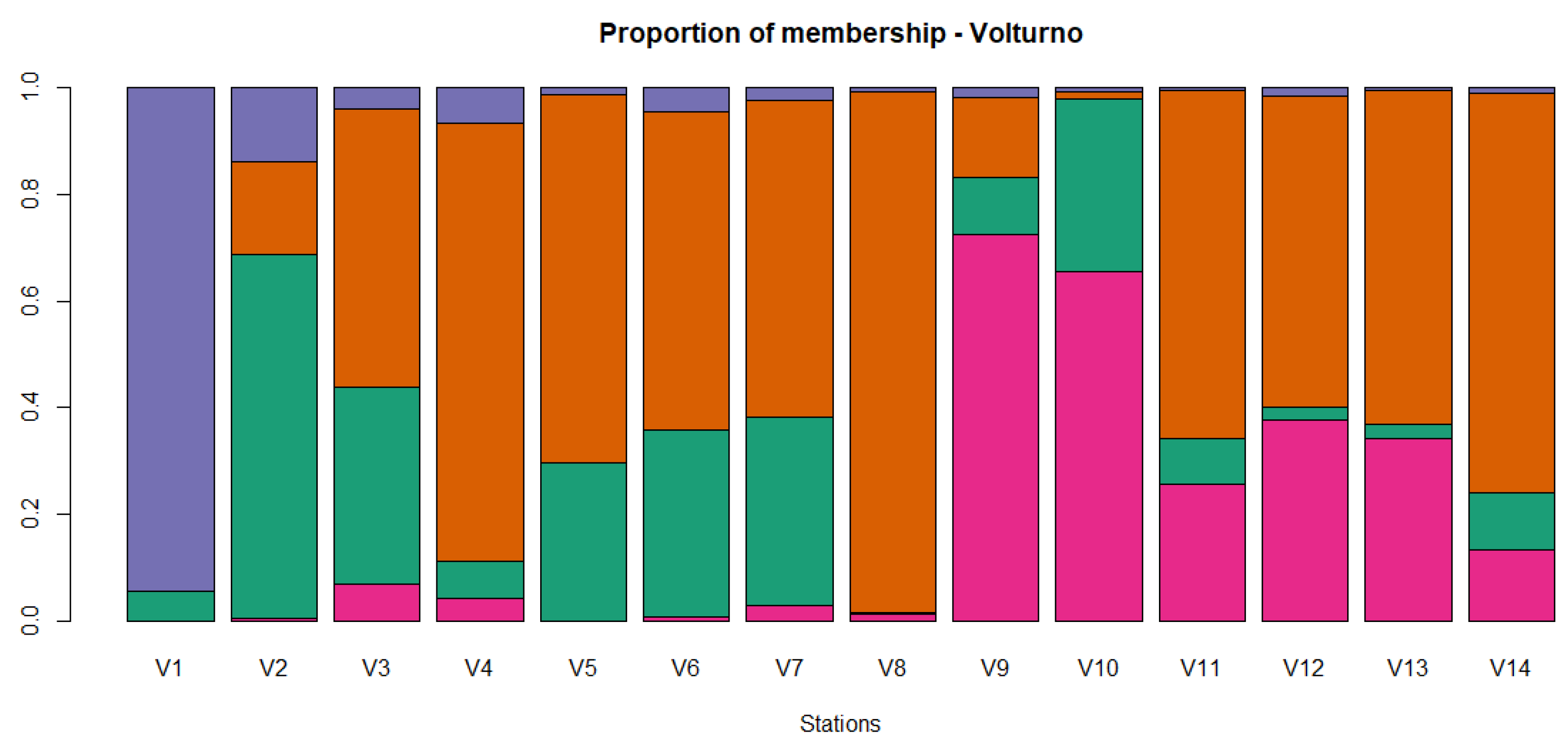 Animals 11 01803 g008