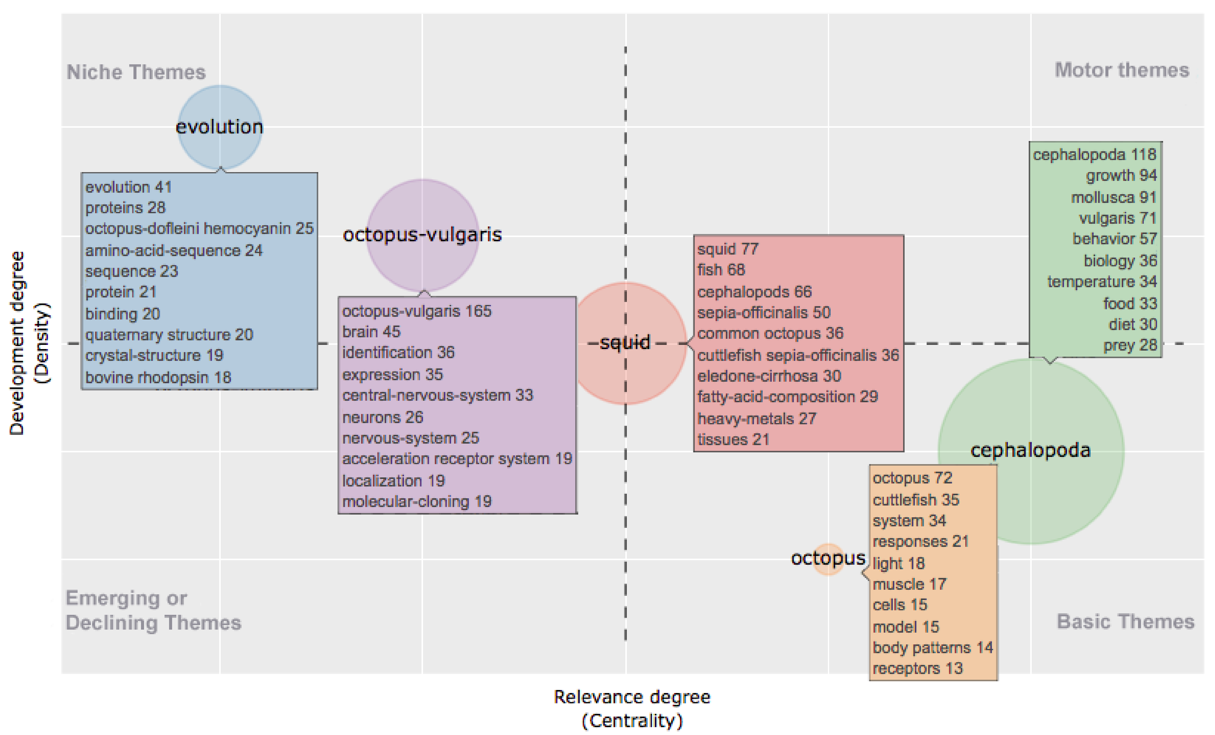 Animals 11 01808 g002 Animals 11 01808 g002