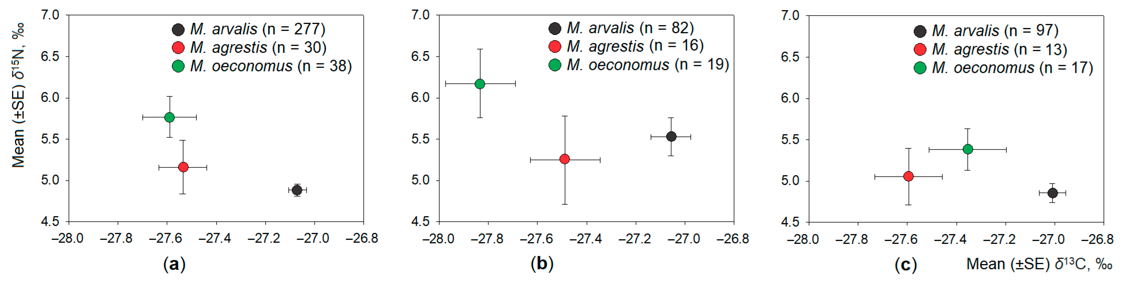 Animals 11 01814 g002