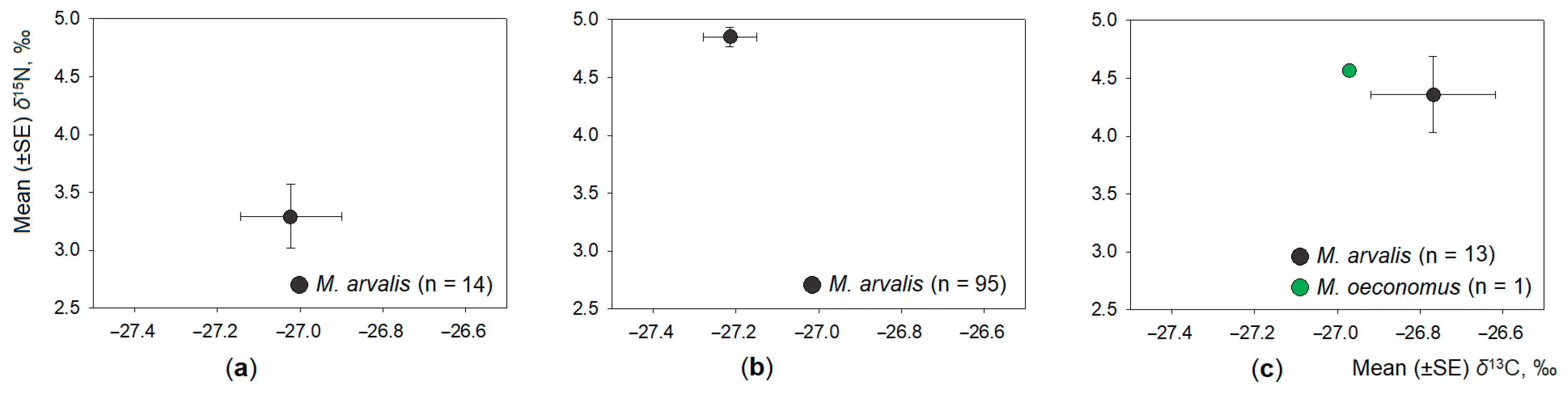 Animals 11 01814 g004