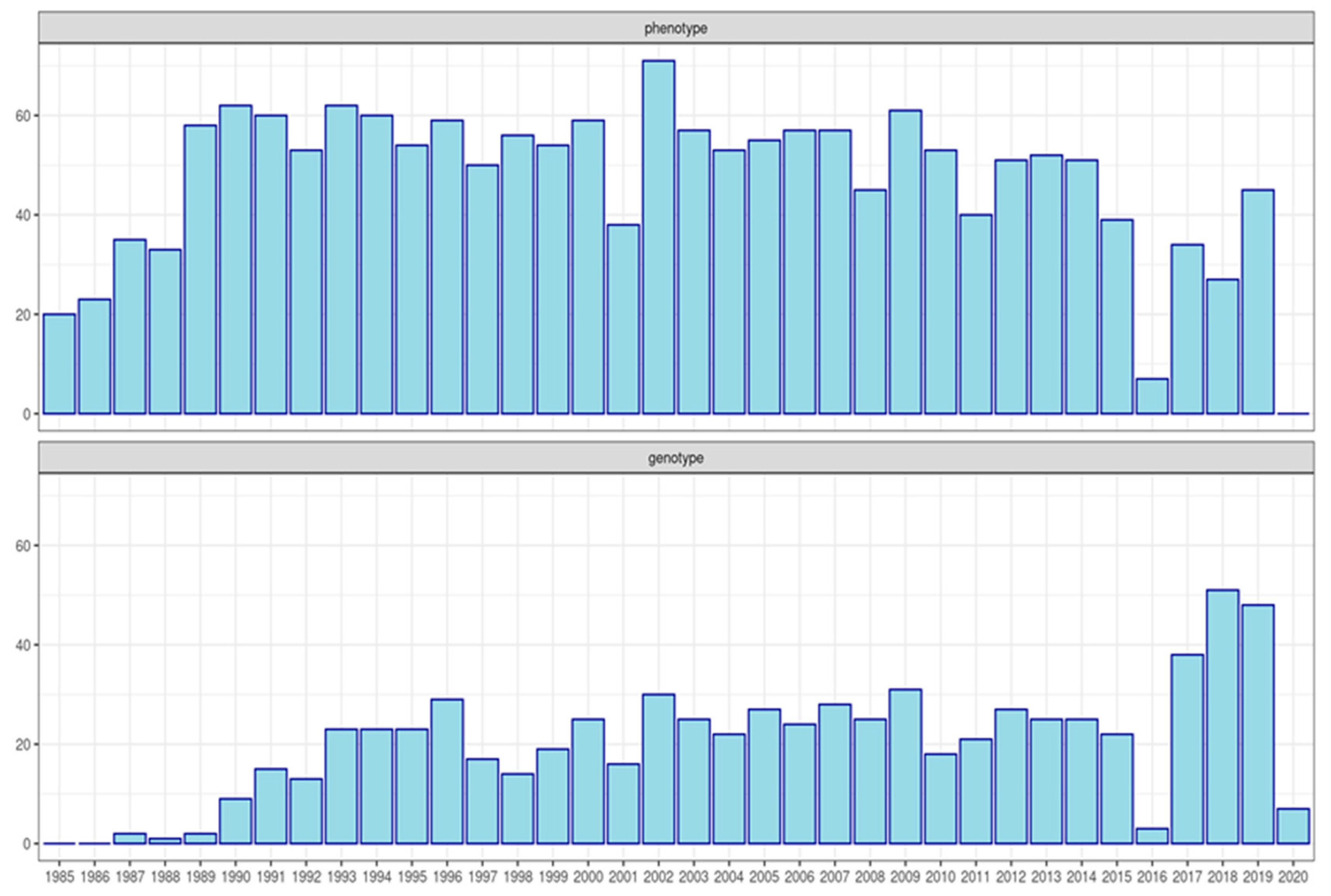 Animals 11 01815 g001