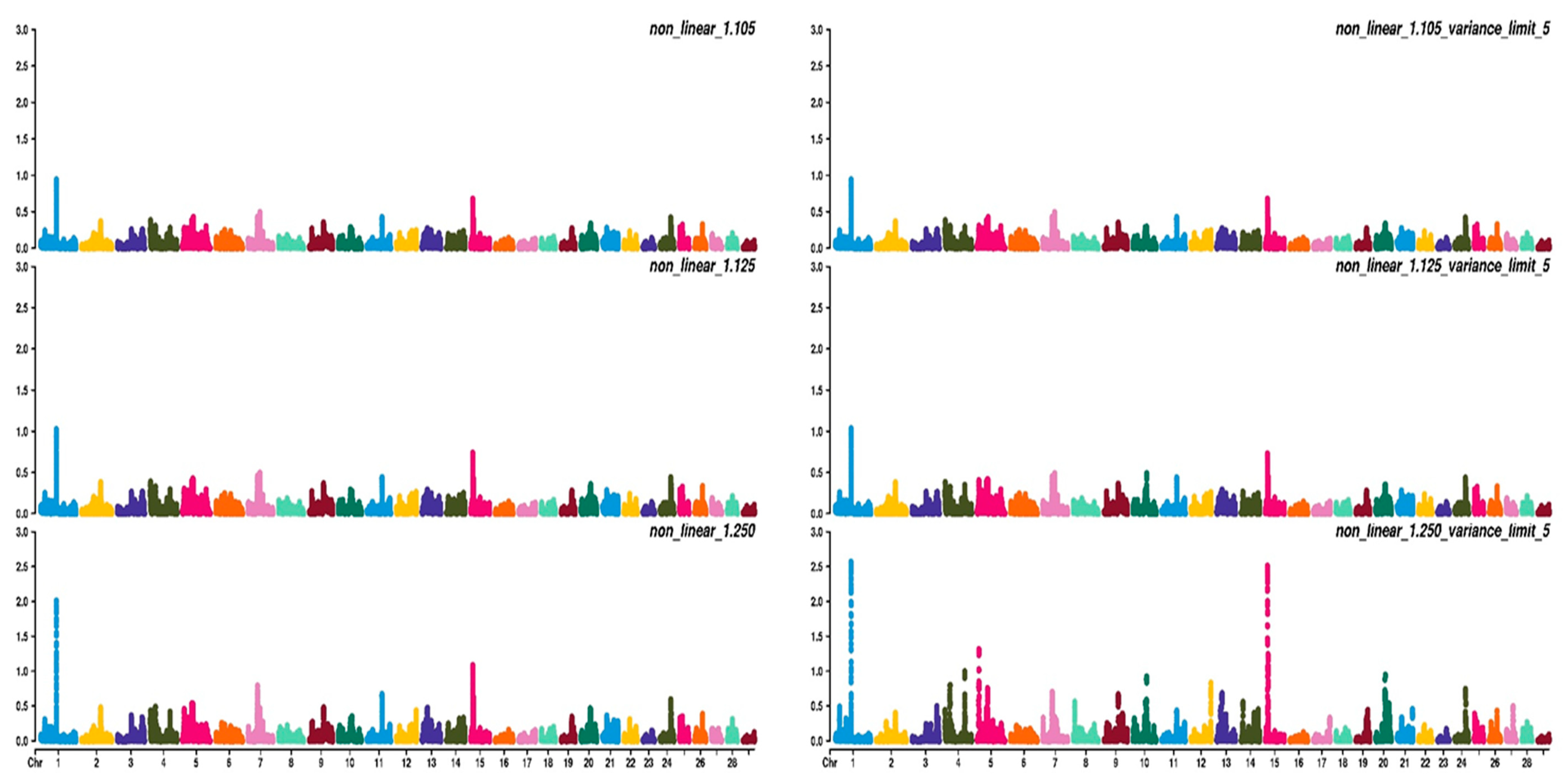Animals 11 01815 g003