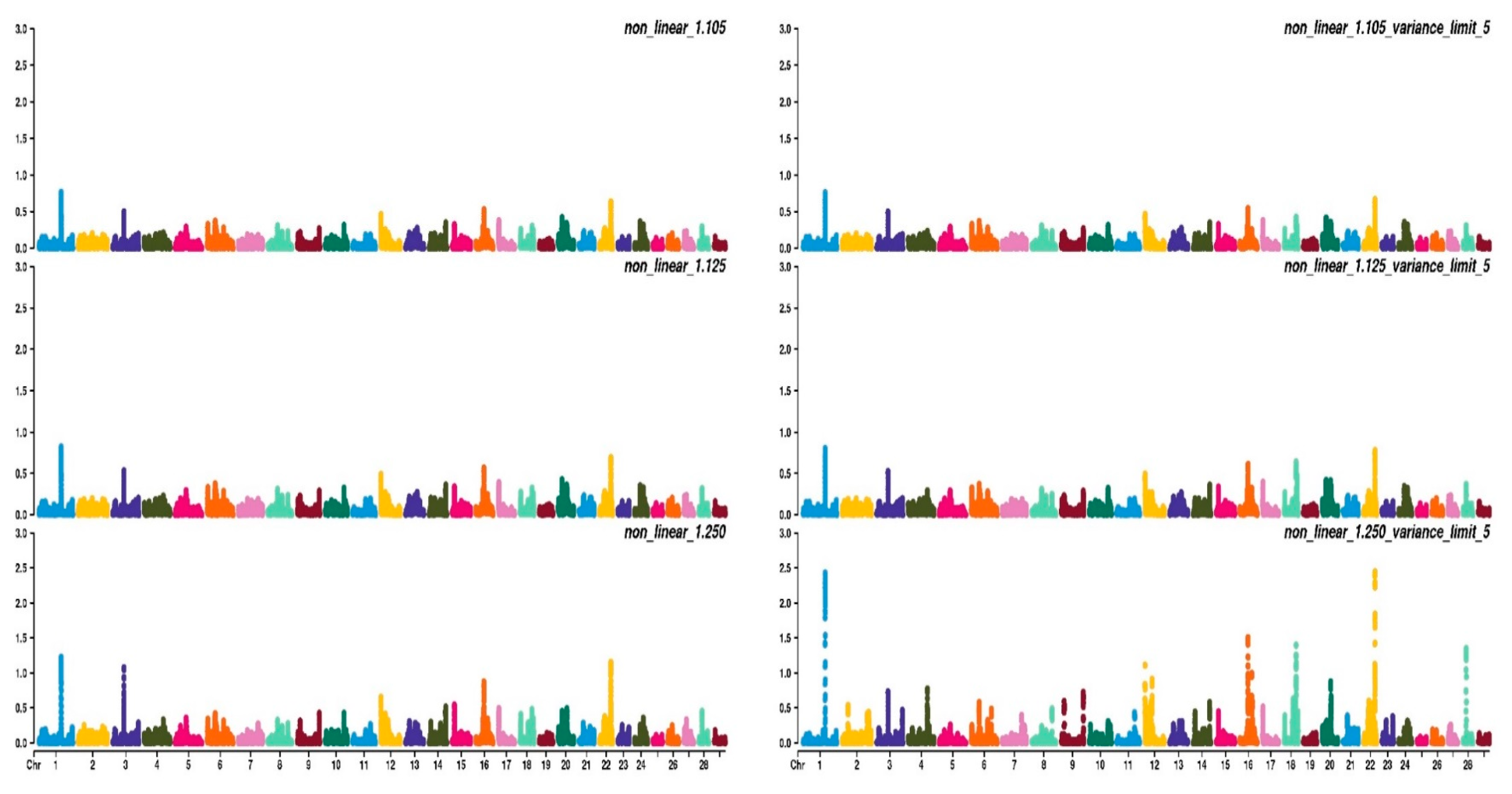 Animals 11 01815 g004