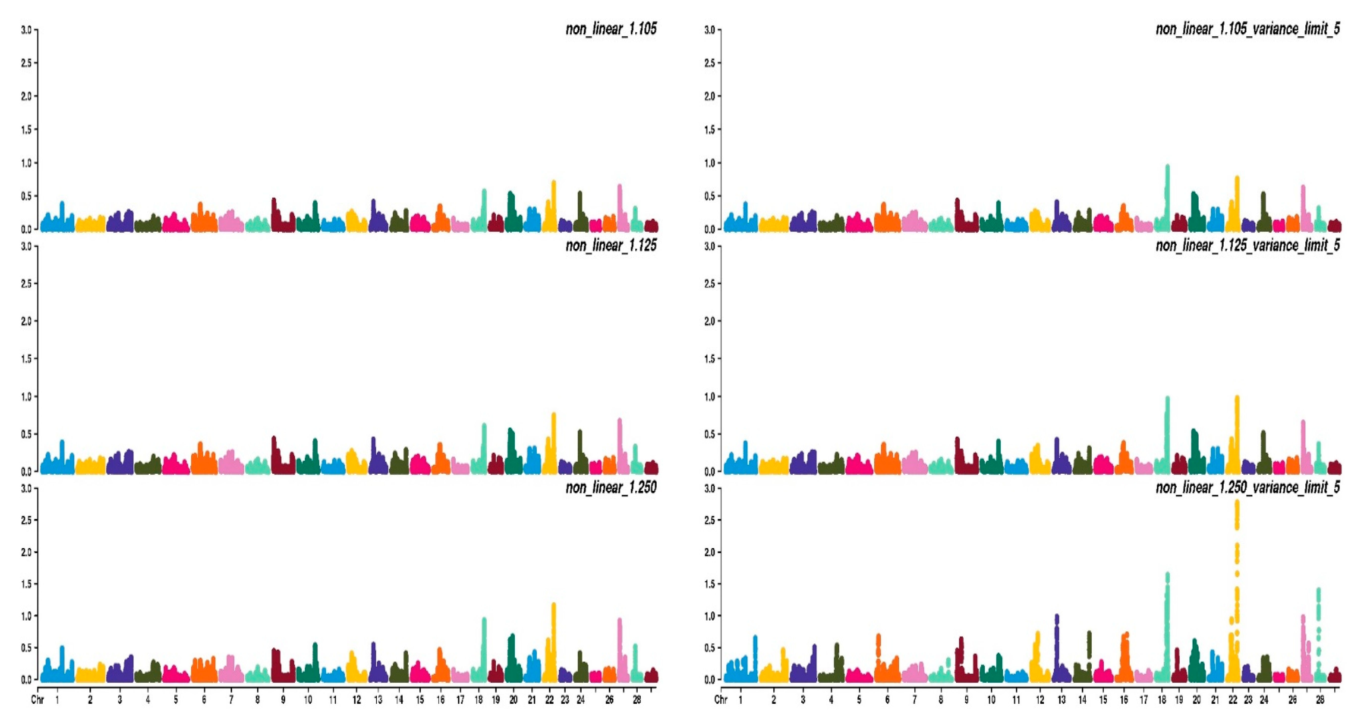 Animals 11 01815 g005