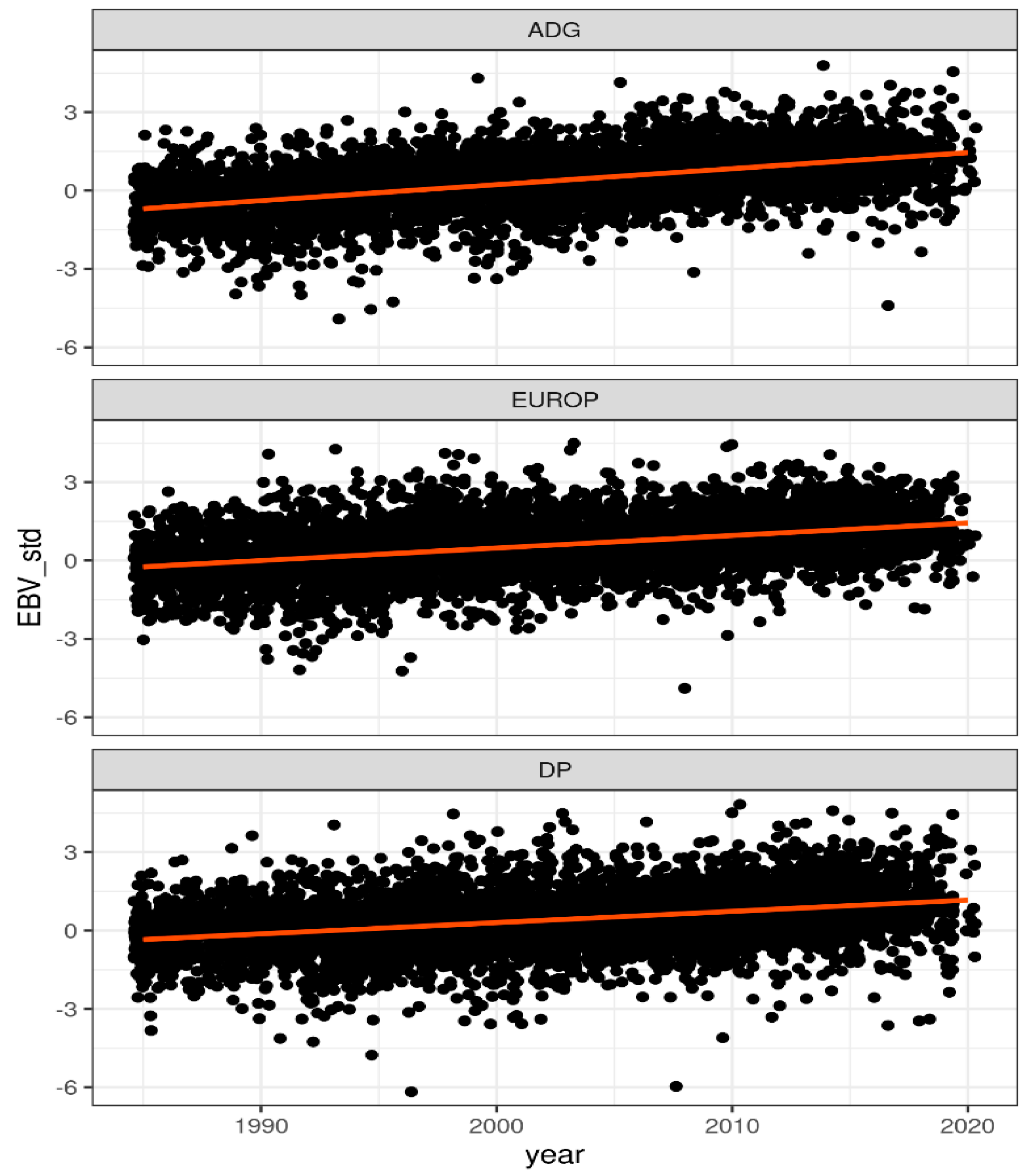 Animals 11 01815 g006