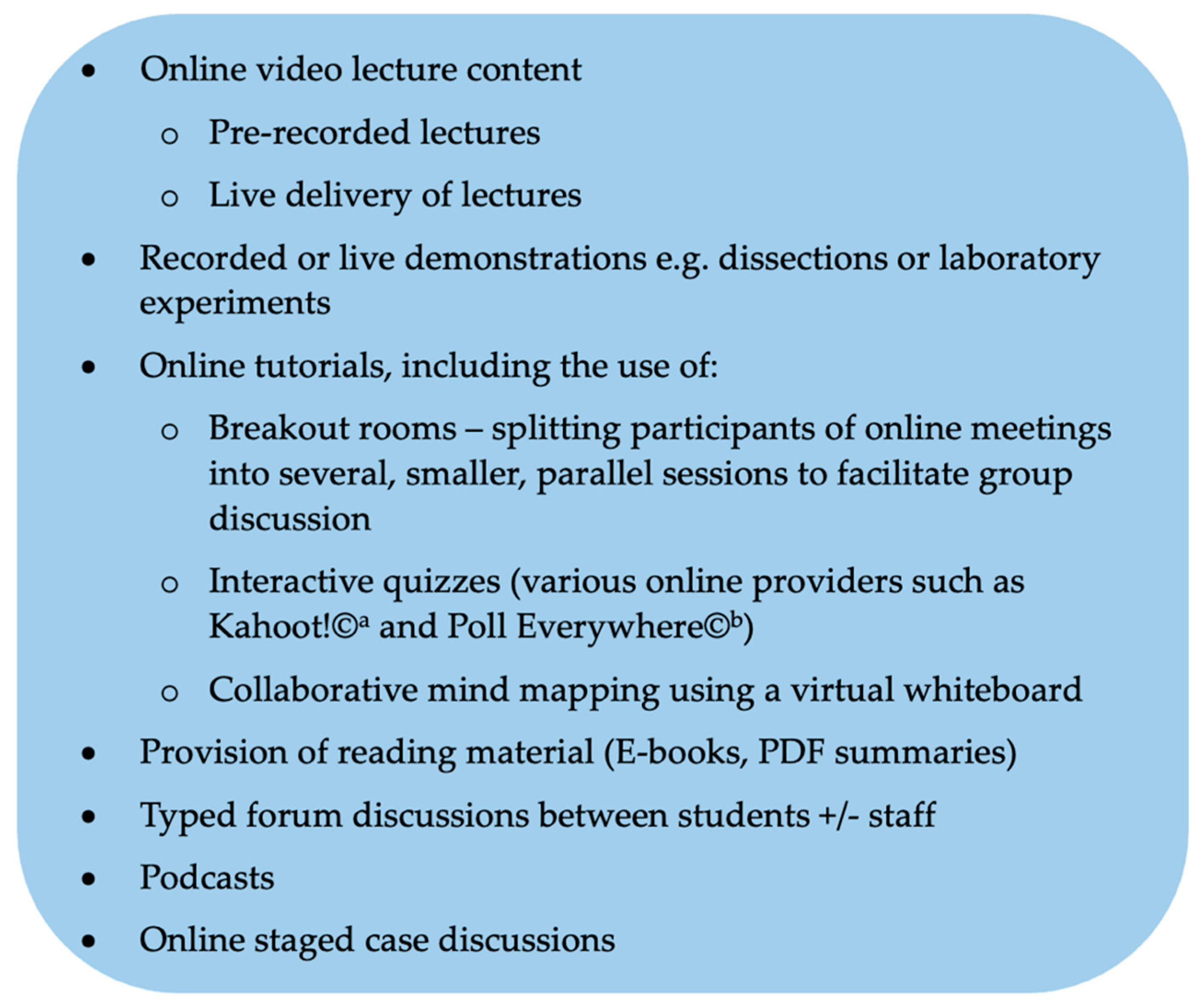 Animals | Free Full-Text | Veterinary Education during Covid-19 and Beyond—Challenges and Mitigating Approaches Animals | Free Full-Text | Veterinary Education during Covid-19 and Beyond—Challenges and Mitigating Approaches