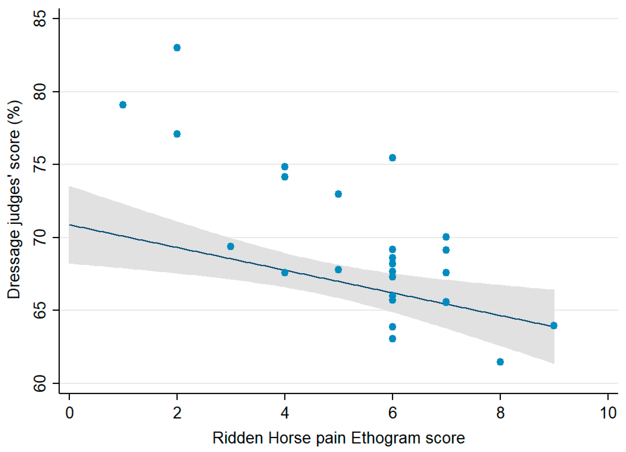 Animals 11 01820 g001
