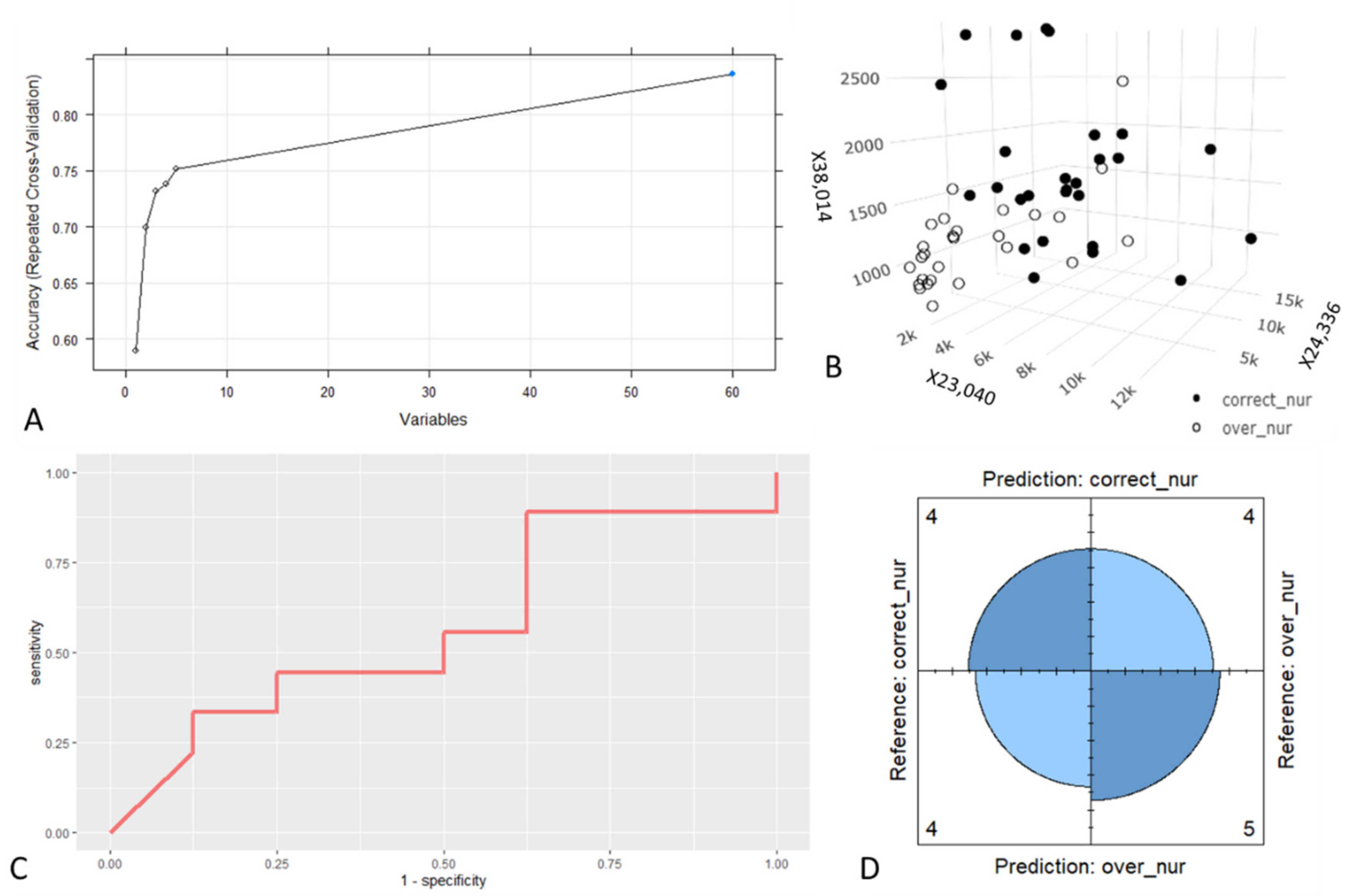 Animals 11 01823 g001