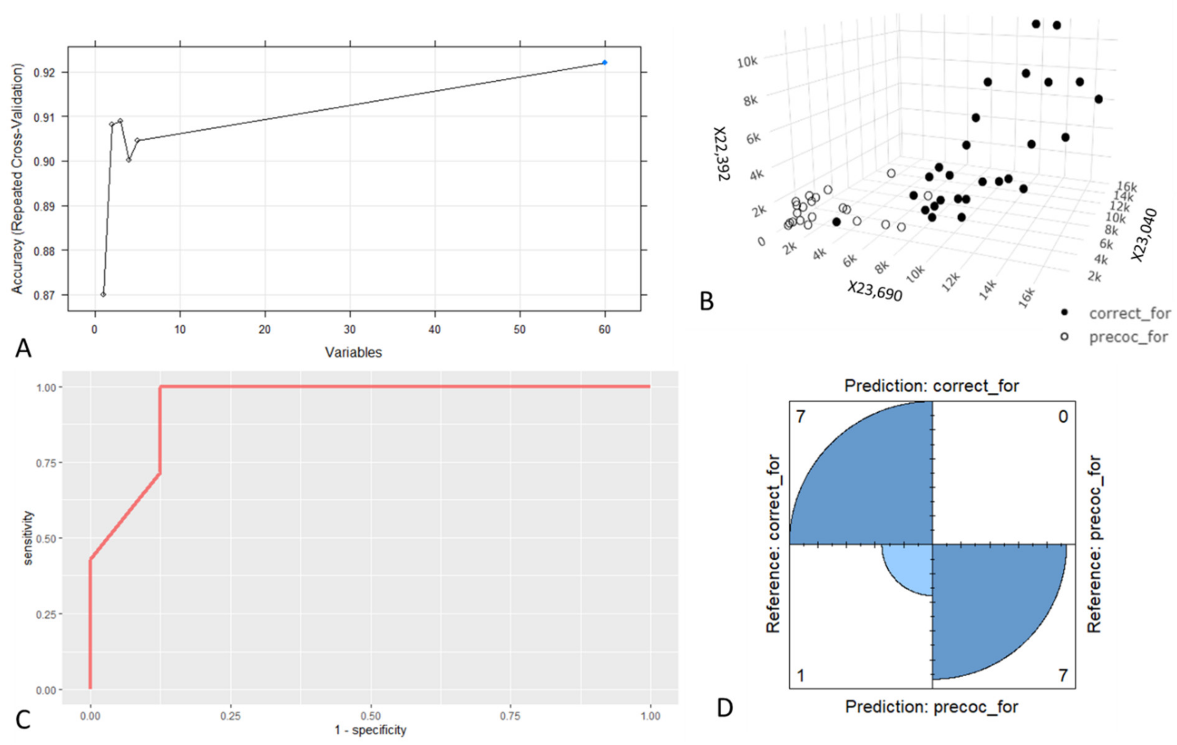 Animals 11 01823 g002