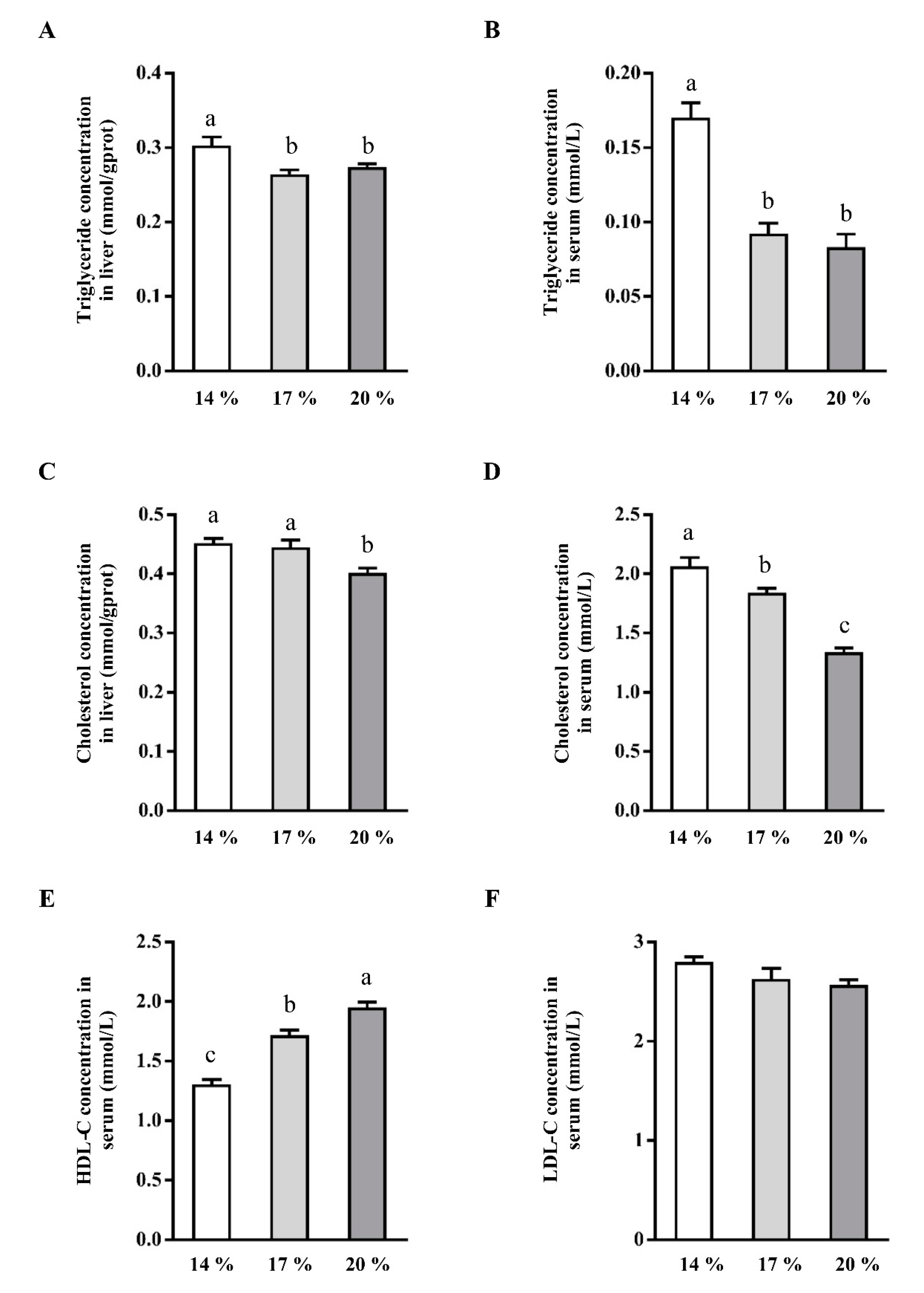 Animals 11 01829 g001 Animals 11 01829 g001