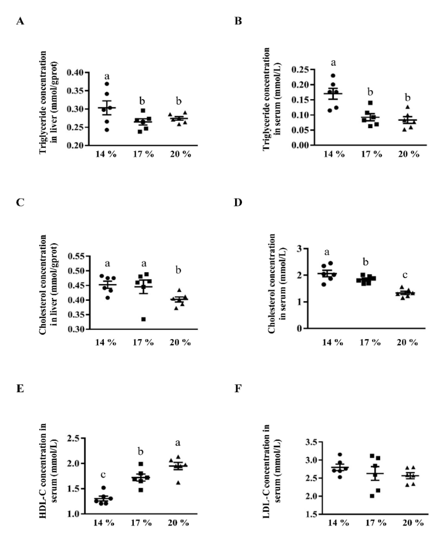 Animals 11 01829 g0a1 Animals 11 01829 g0a1