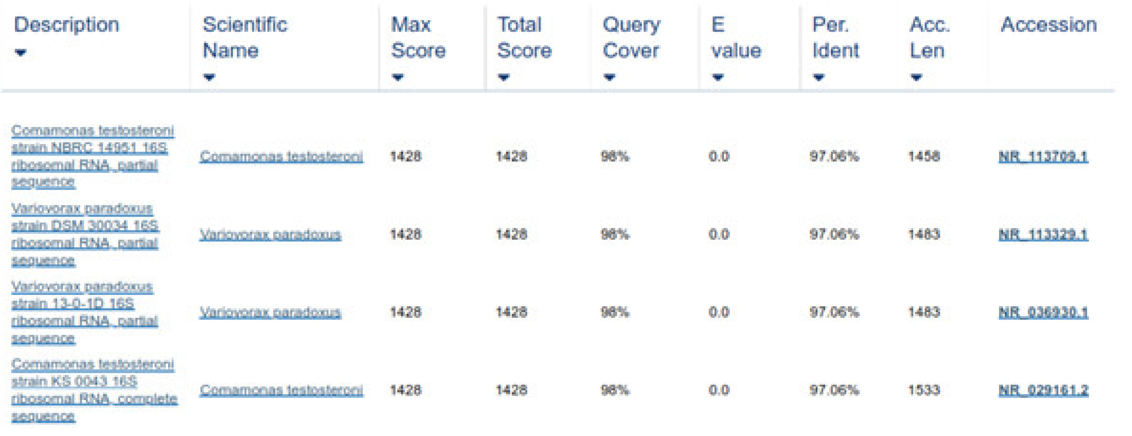 Animals 11 01843 g010 550