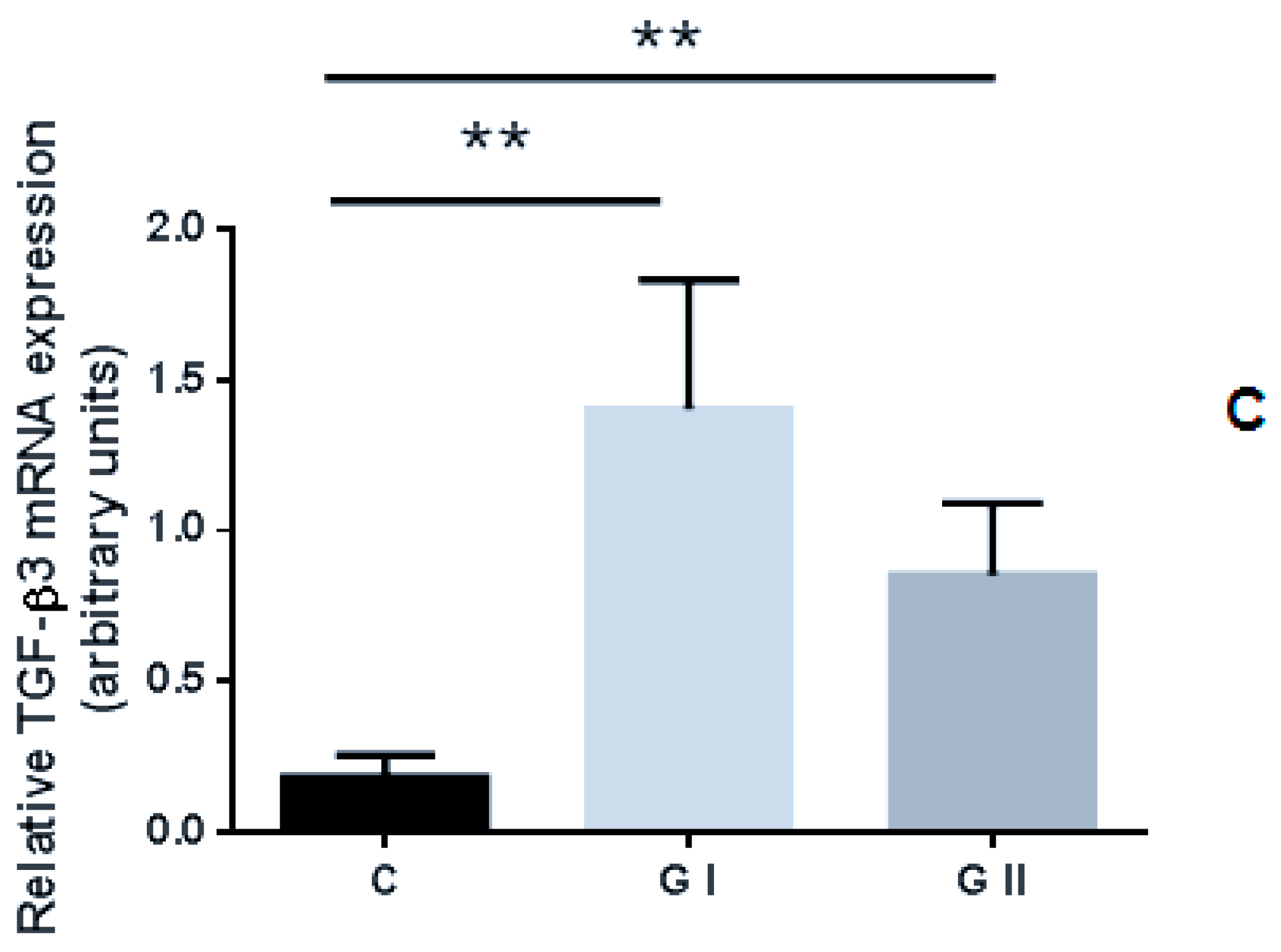 Animals 11 01844 g002b 550