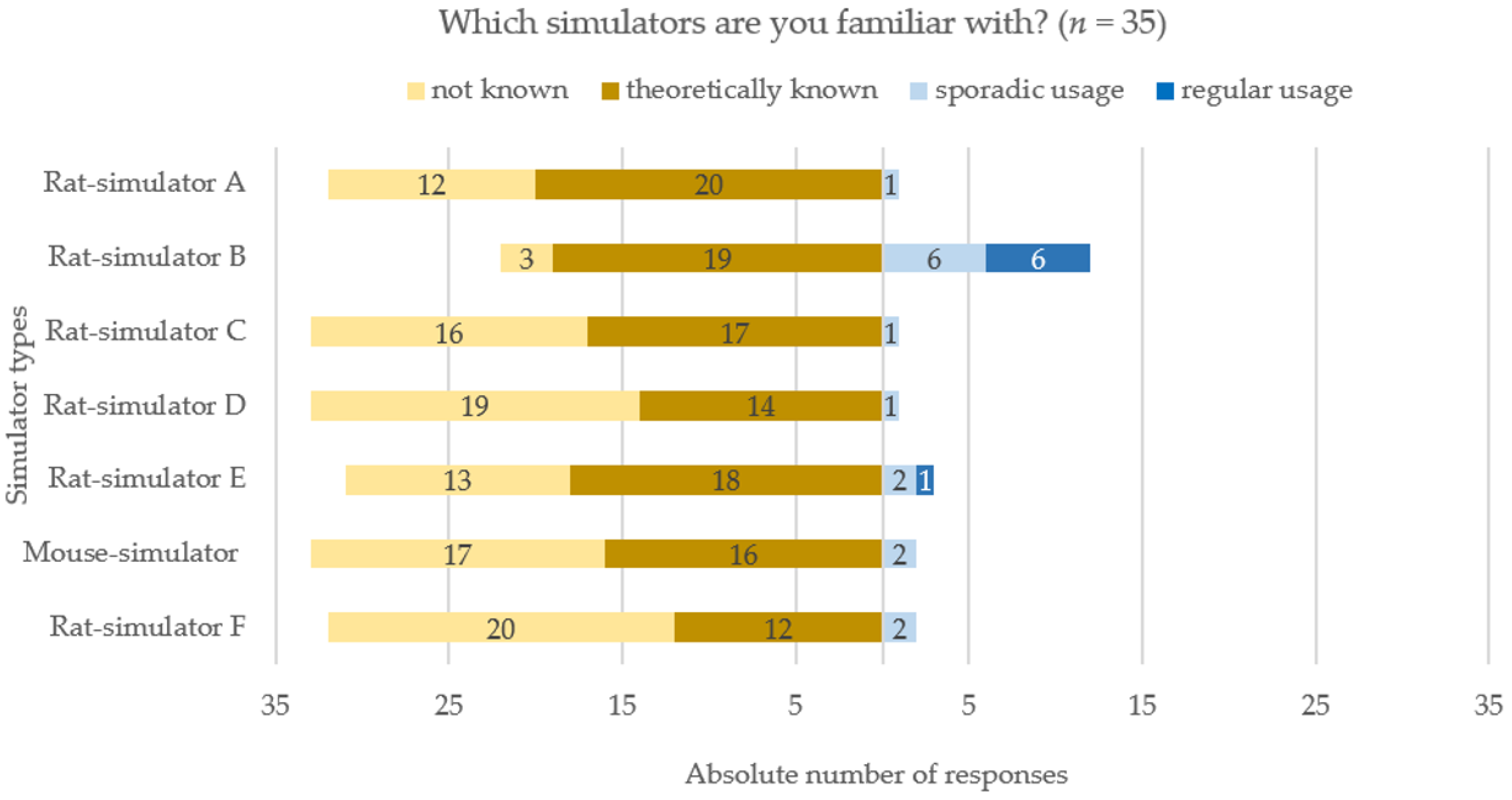 Animals 11 01848 g002 550