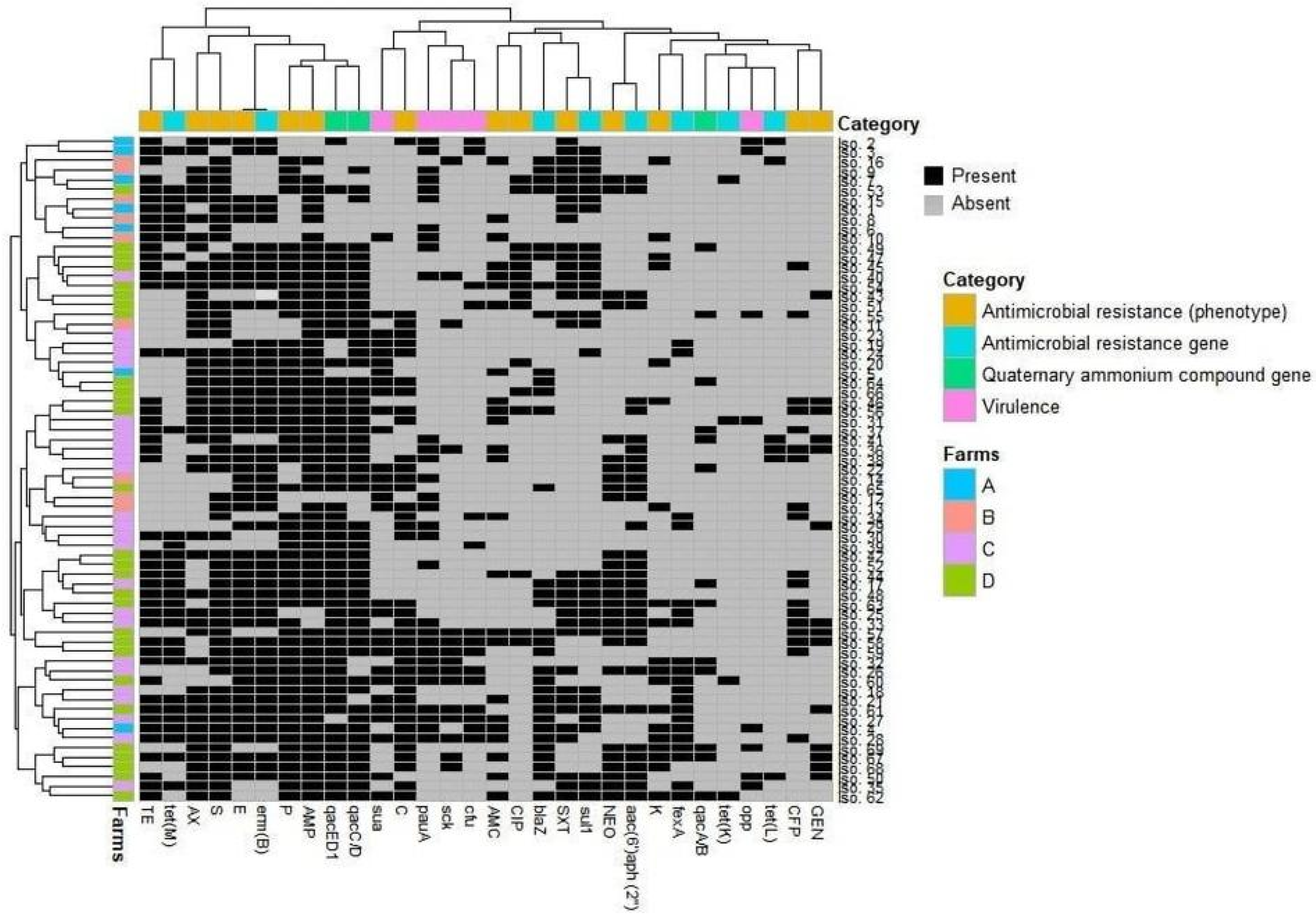Animals 11 01849 g001 Animals 11 01849 g001