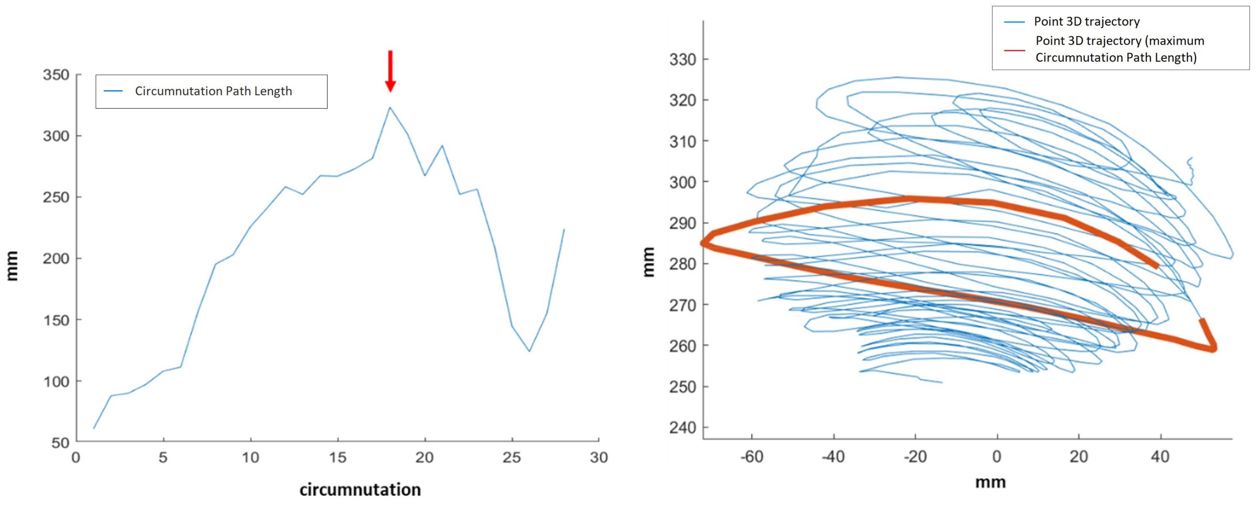 Animals 11 01854 g005