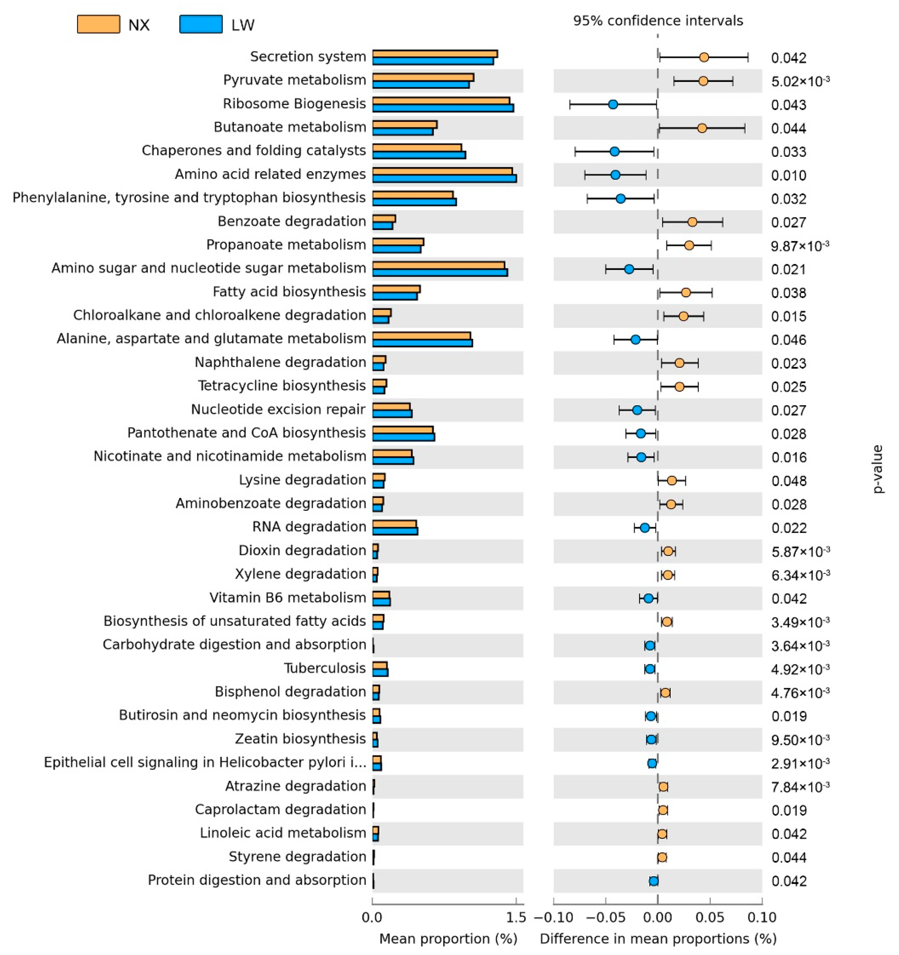 Animals 11 01862 g004 550