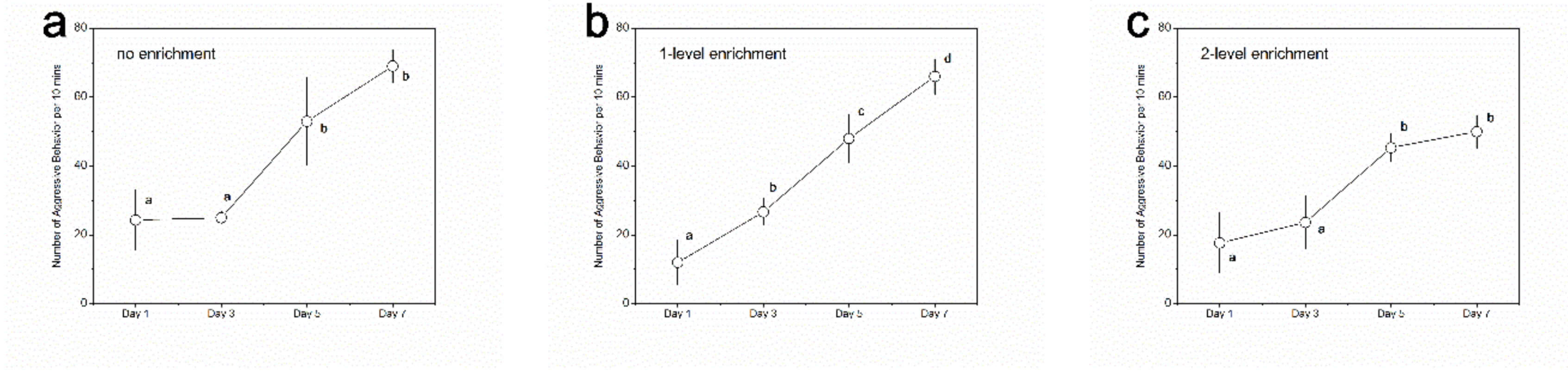 Animals 11 01868 g003a