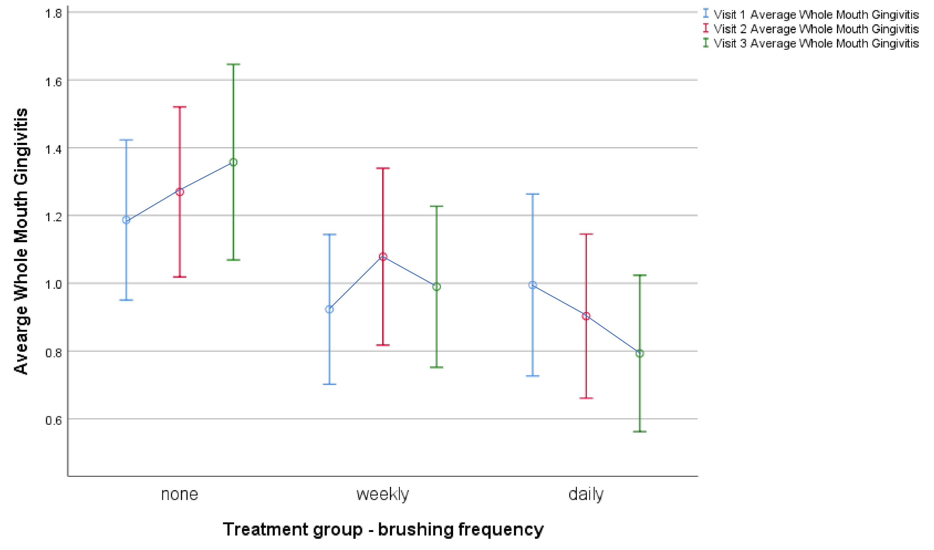 Animals 11 01869 g002 550