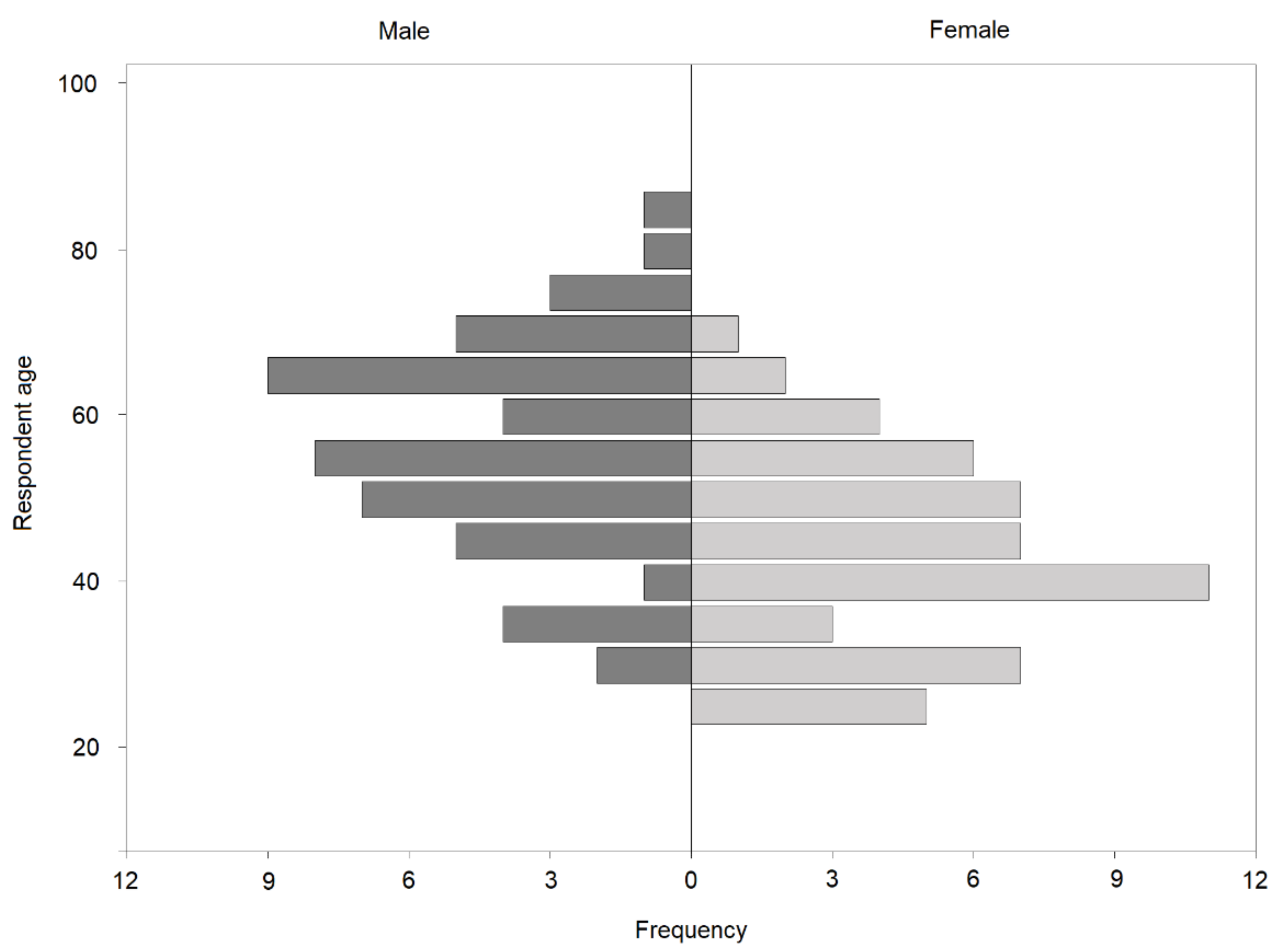 Animals 11 01882 g001 550