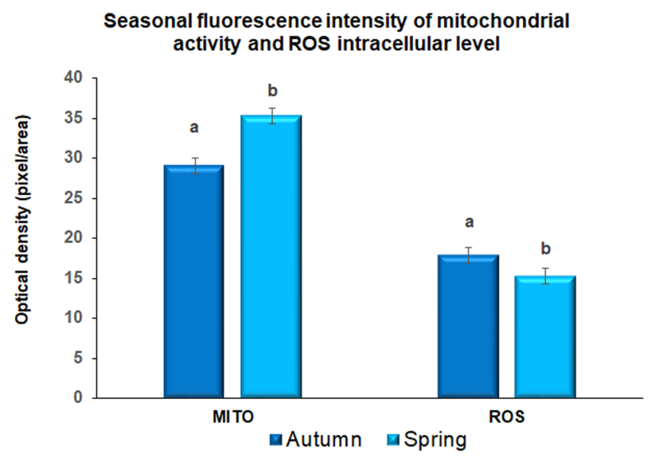 Animals 11 01886 g001