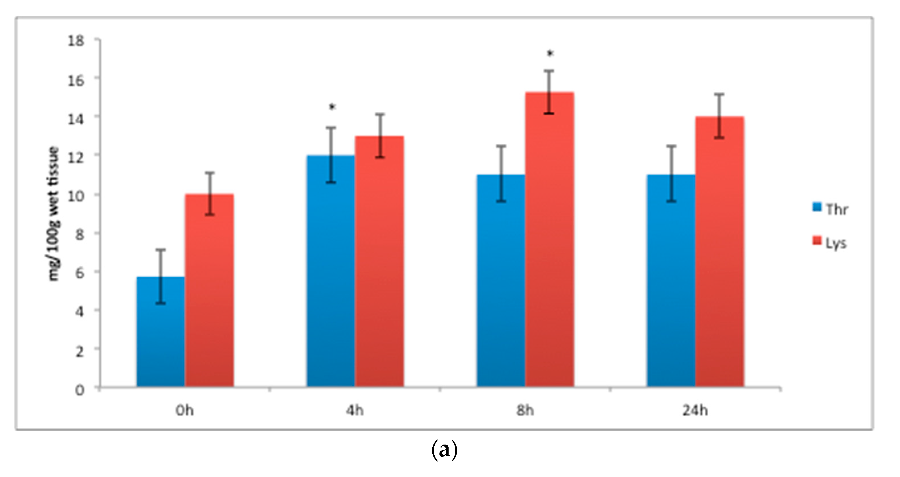 Animals 11 01889 g001a Animals 11 01889 g001a