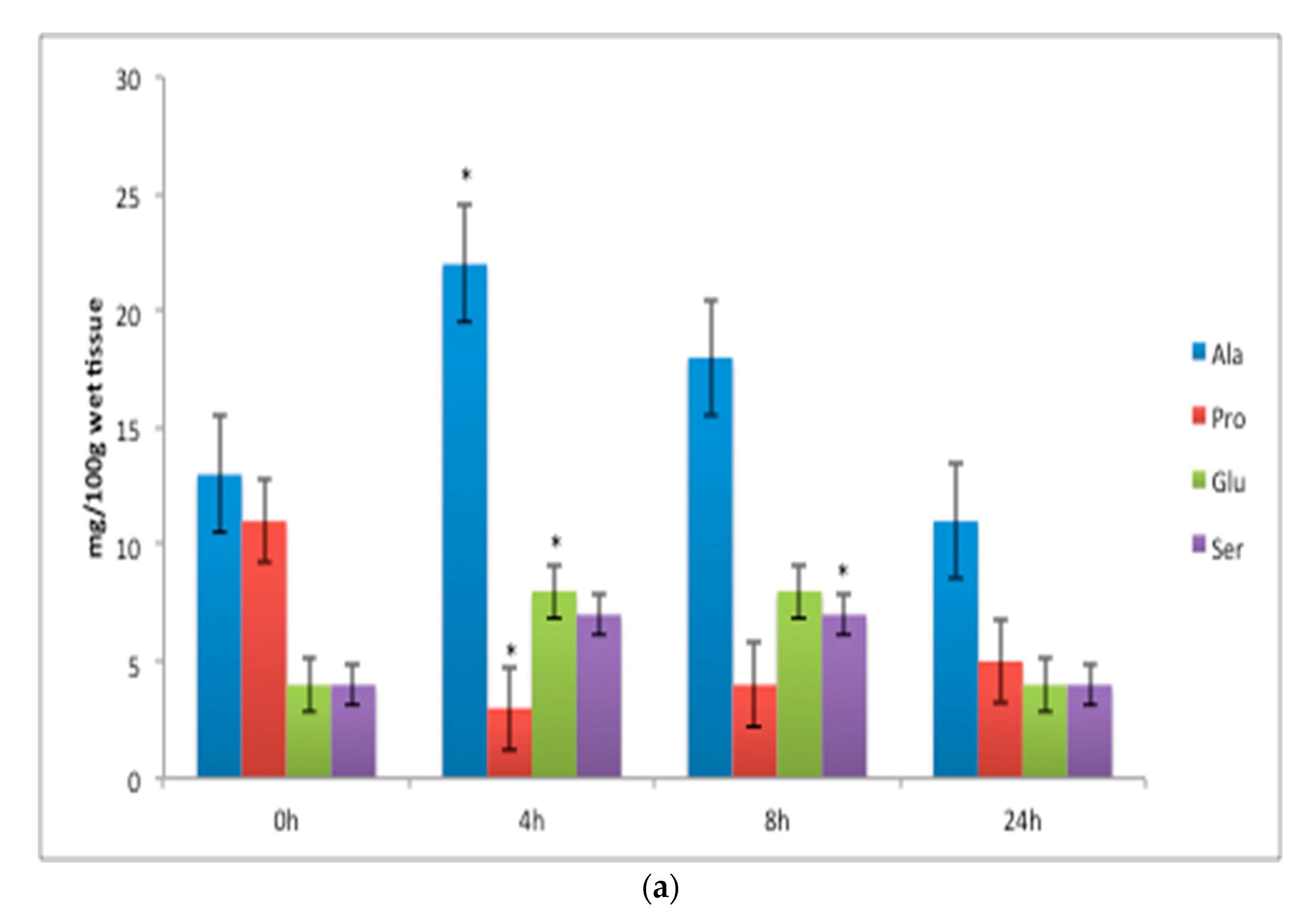 Animals 11 01889 g003a Animals 11 01889 g003a