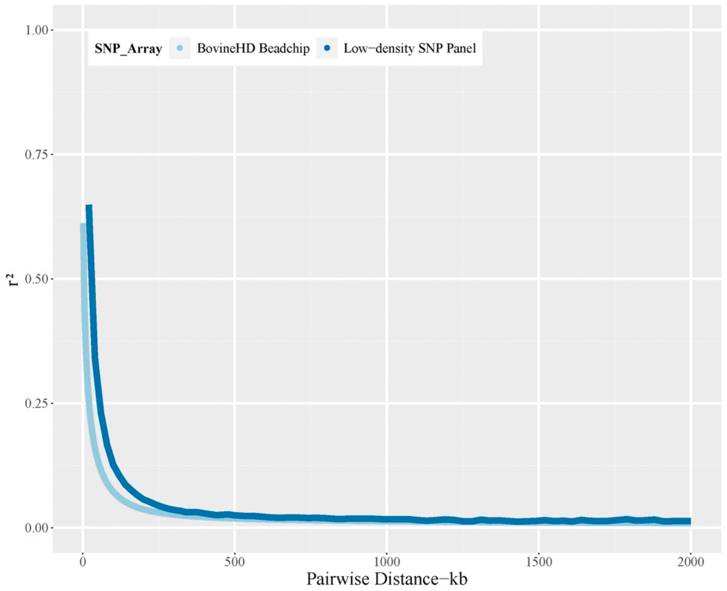 Animals 11 01890 g001