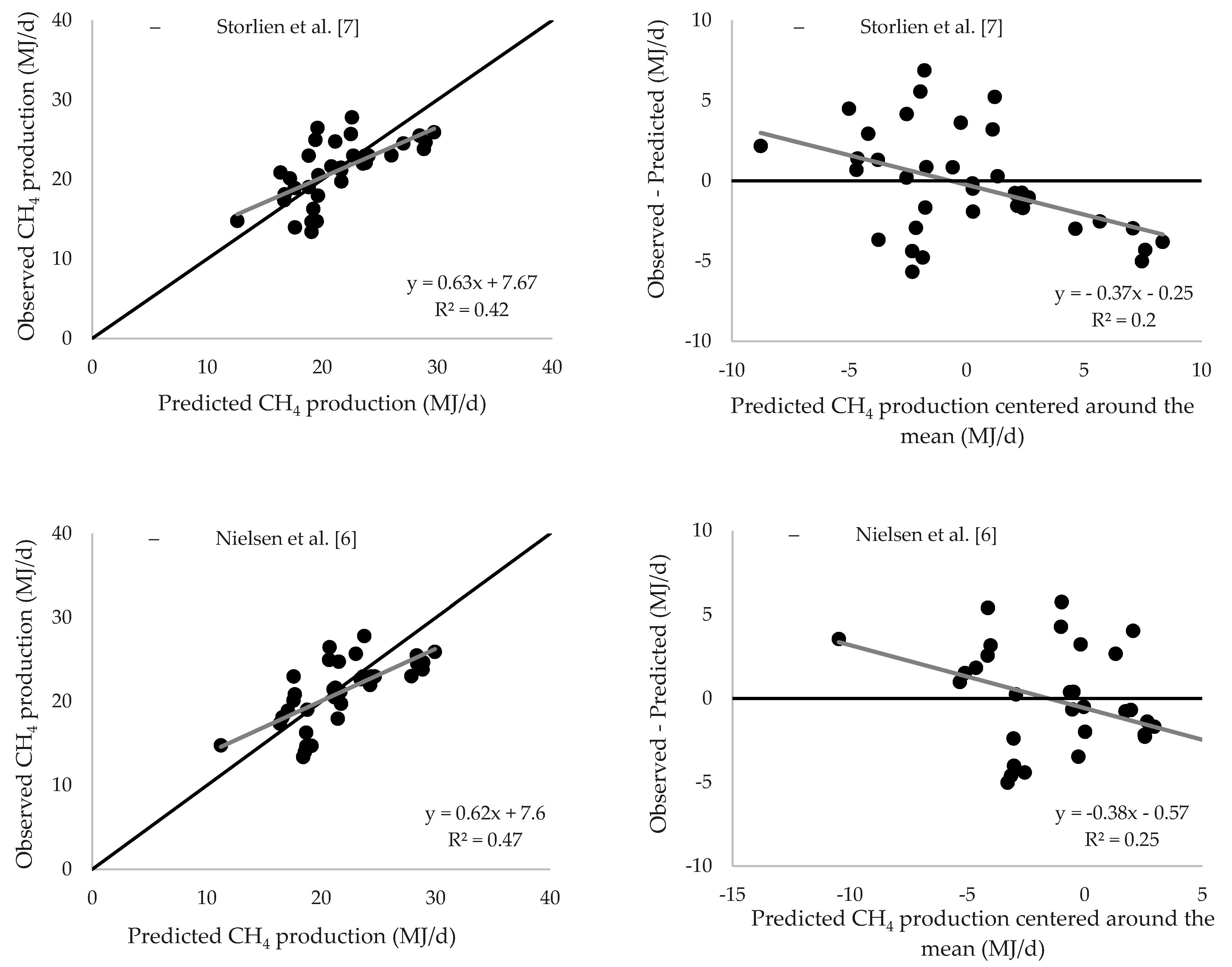 Animals 11 01891 g001b 550