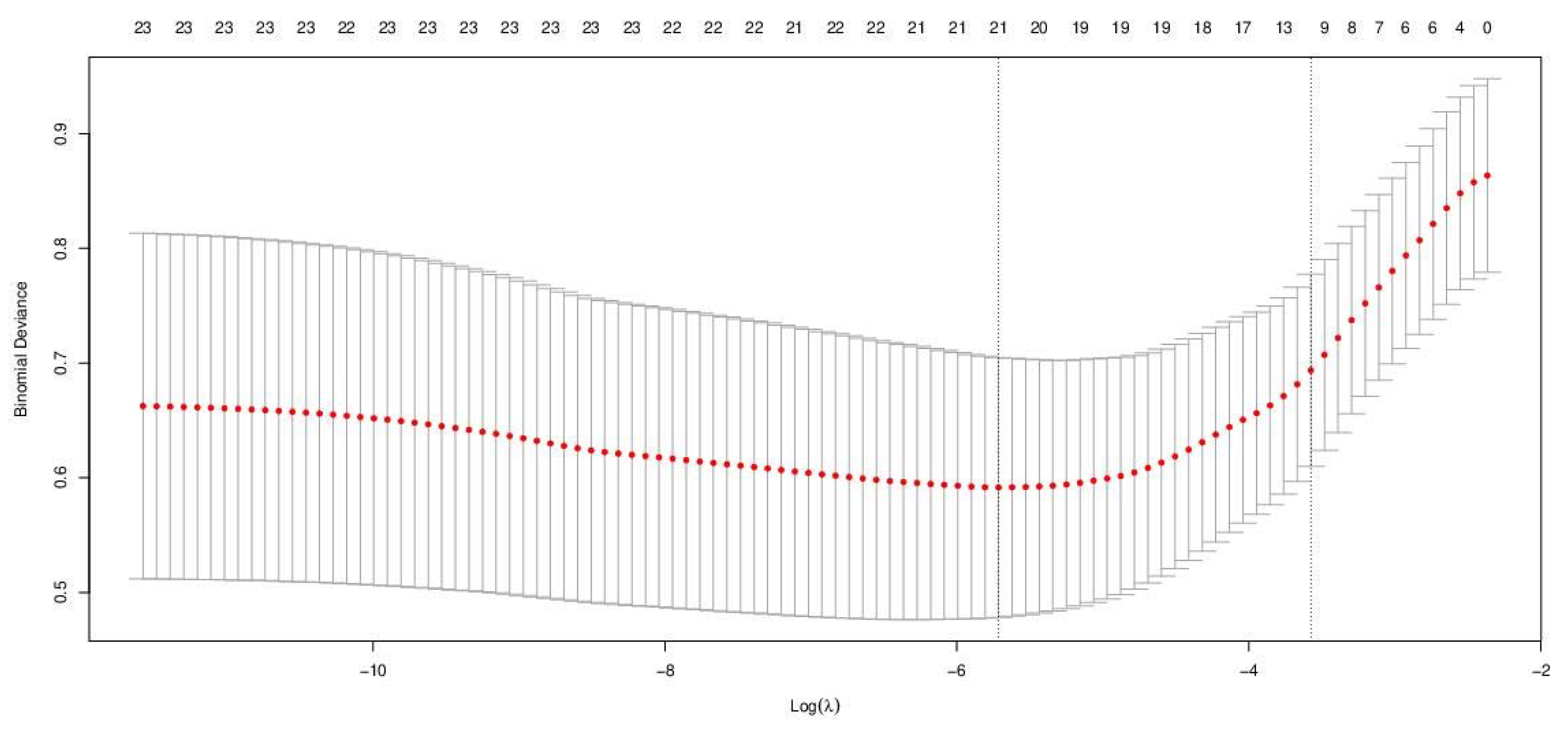 Animals 11 01895 g004