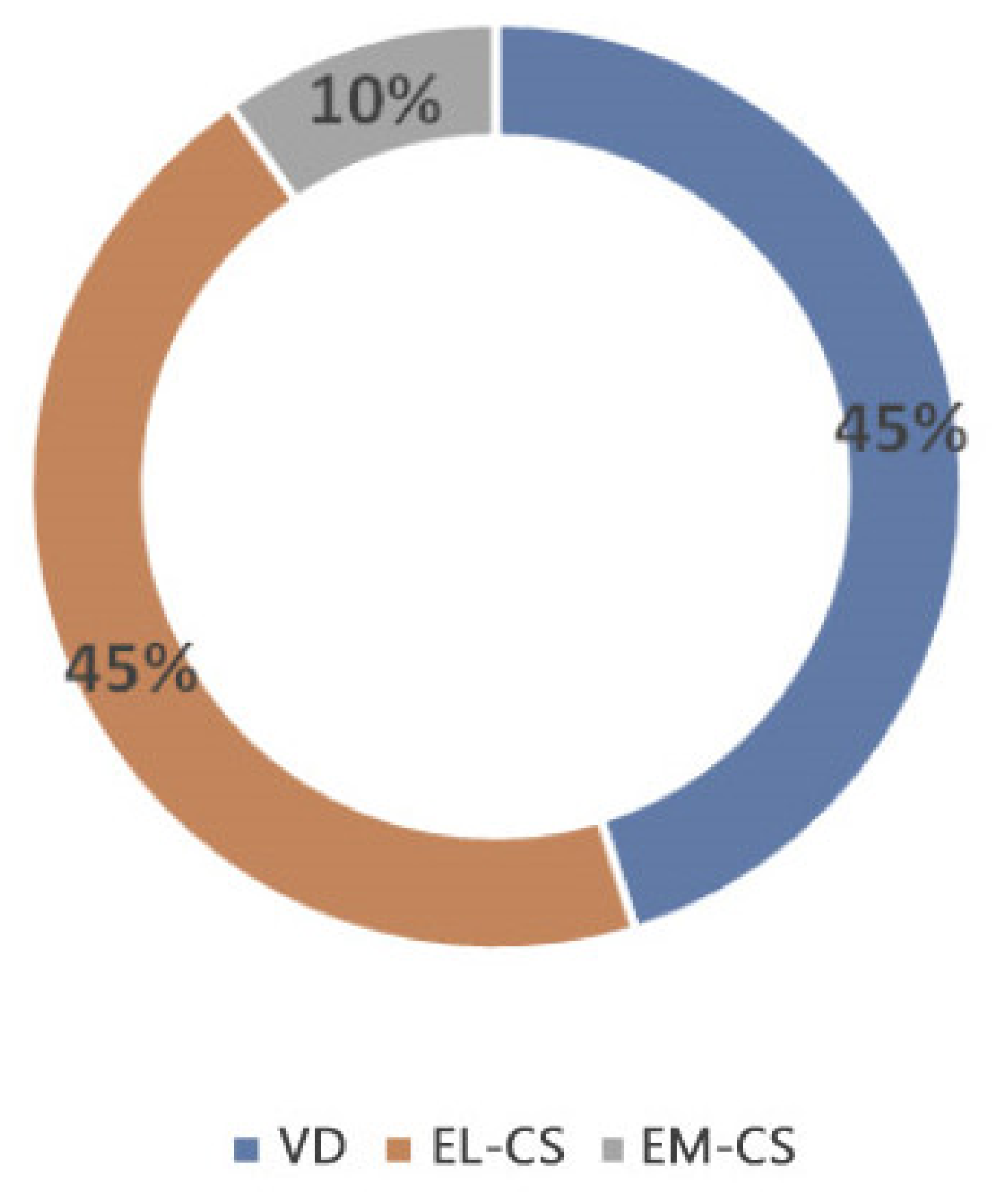 Animals 11 01897 g001